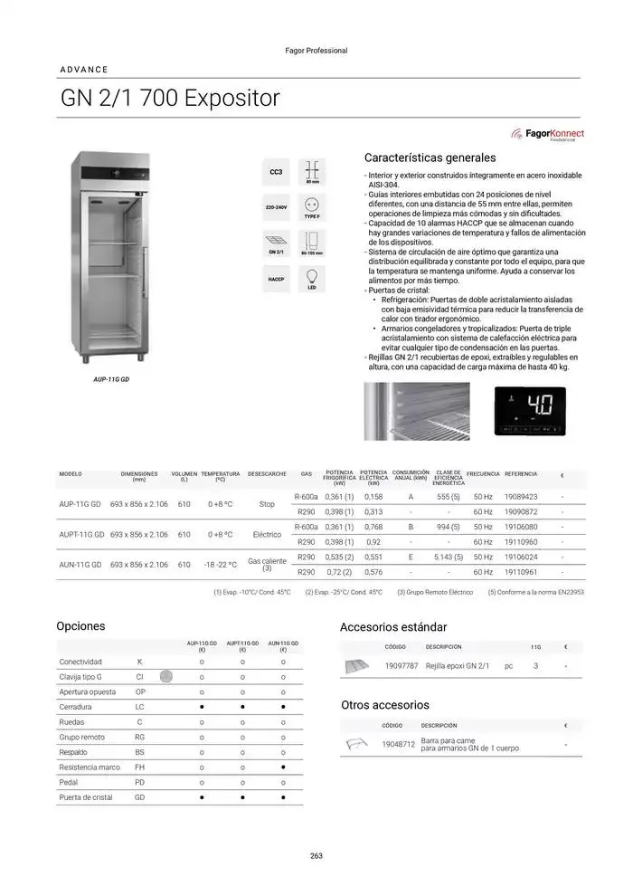 Catálogo de Catálogo Hostelería y Restauración 3 de marzo al 3 de junio 2025 - Página 264