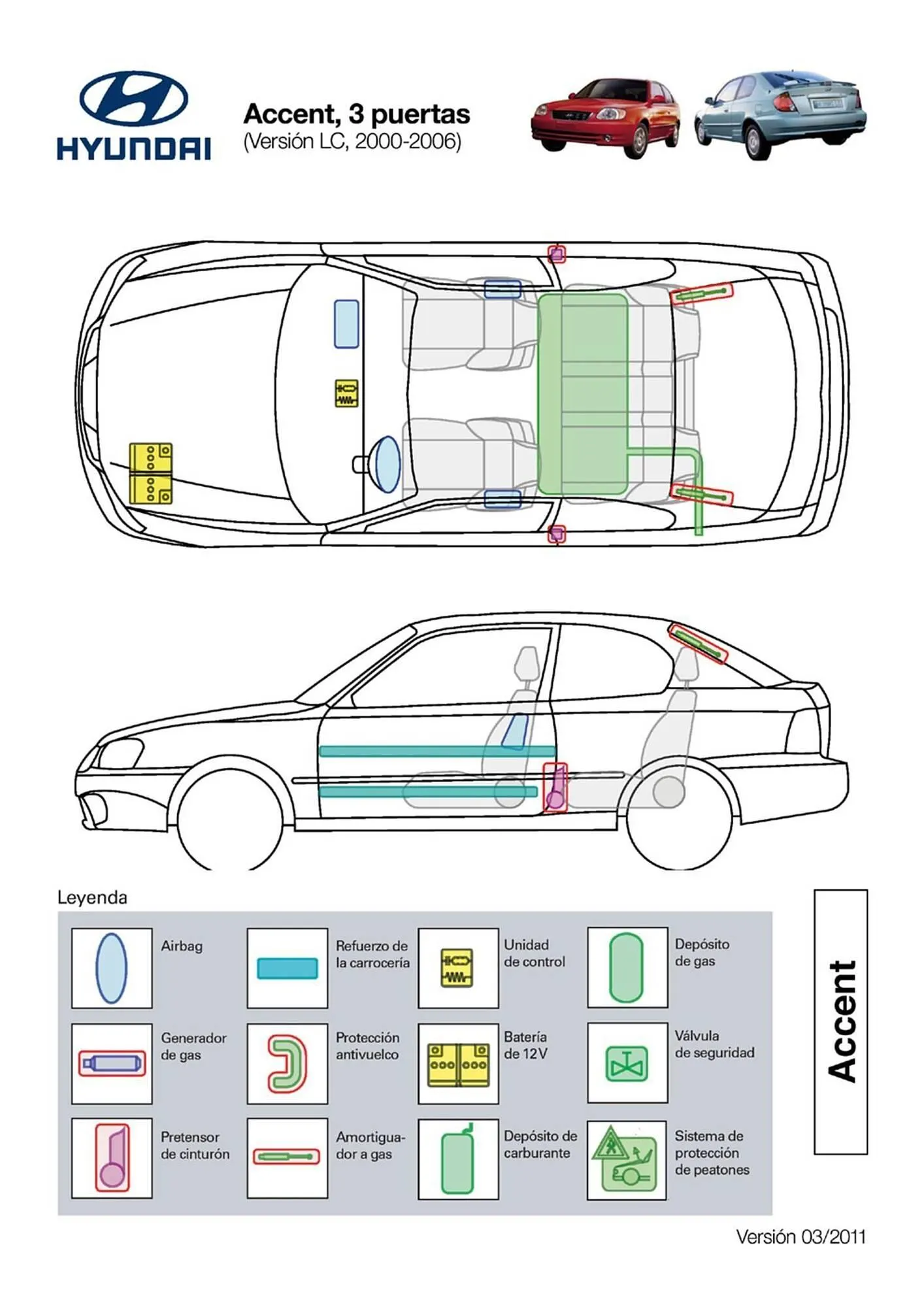 Catálogo de Folleto Hyundai 1 de abril al 31 de diciembre 2026 - Página 5