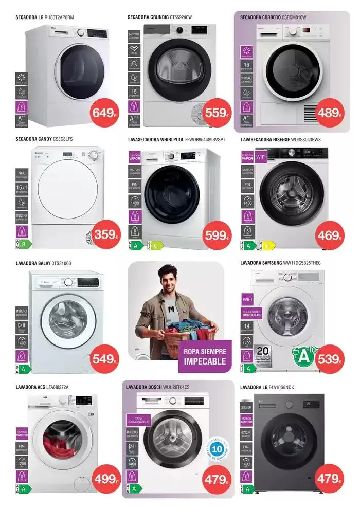 Catálogo de Ofertas Milar 1 de marzo al 31 de marzo 2025 - Página 3