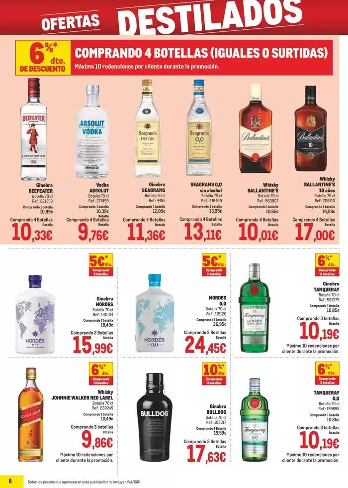 Catálogo de Makro Precios Norte 15 de mayo al 1 de junio 2025 - Página 8