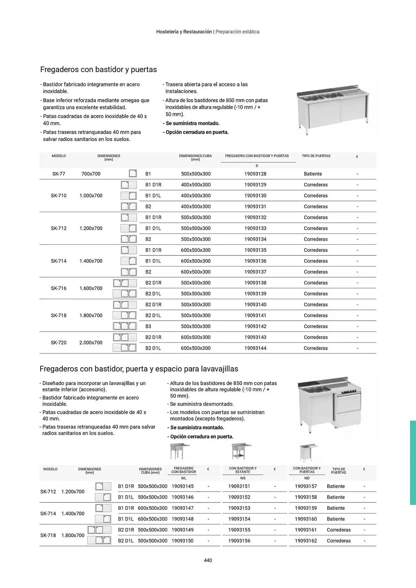 Catálogo de Folleto Fagor 3 de marzo al 1 de enero 2026 - Página 441