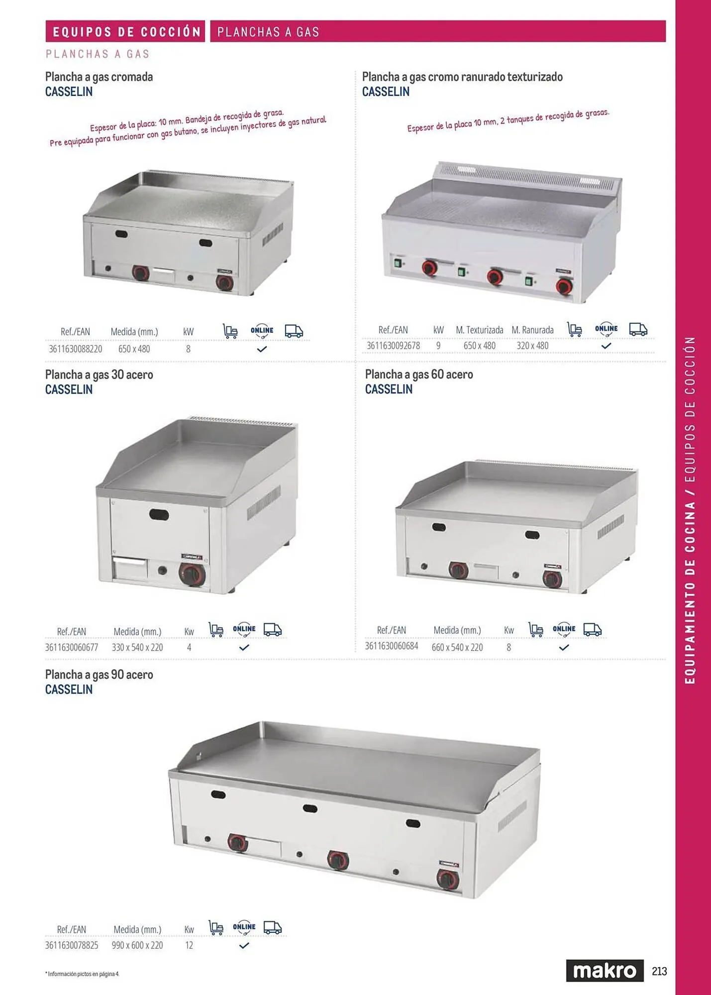 Catálogo de Catálogo Makro 6 de marzo al 31 de diciembre 2026 - Página 213