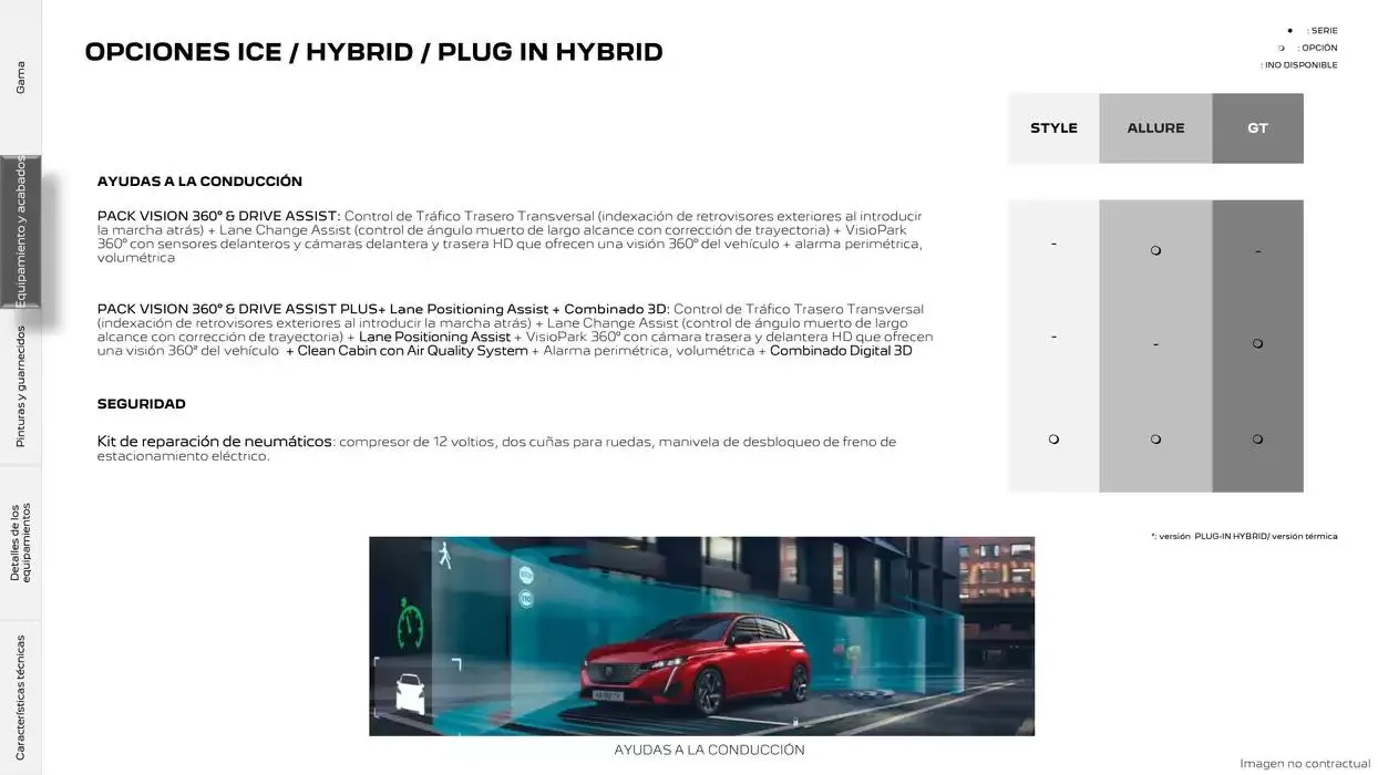 Catálogo de Peugeot 308 13 de noviembre al 13 de noviembre 2025 - Página 13