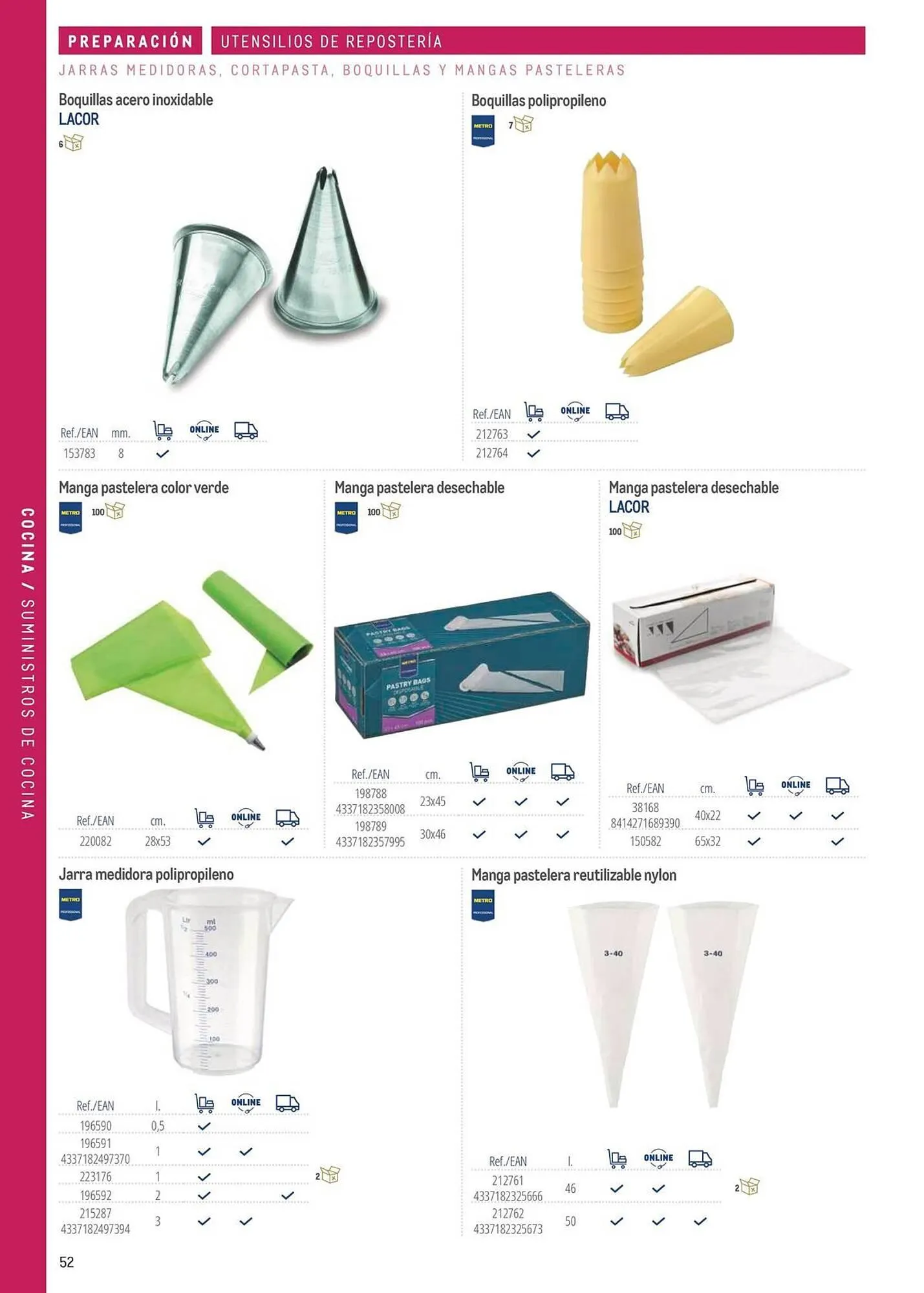 Catálogo de Catálogo Makro 6 de marzo al 31 de diciembre 2026 - Página 52