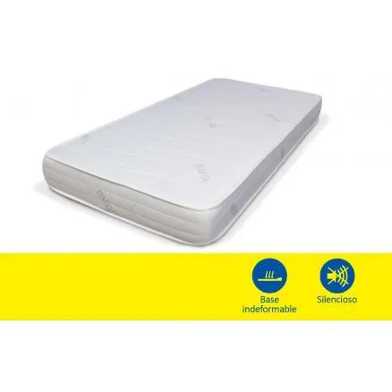 Colchón Eliocel Epoca