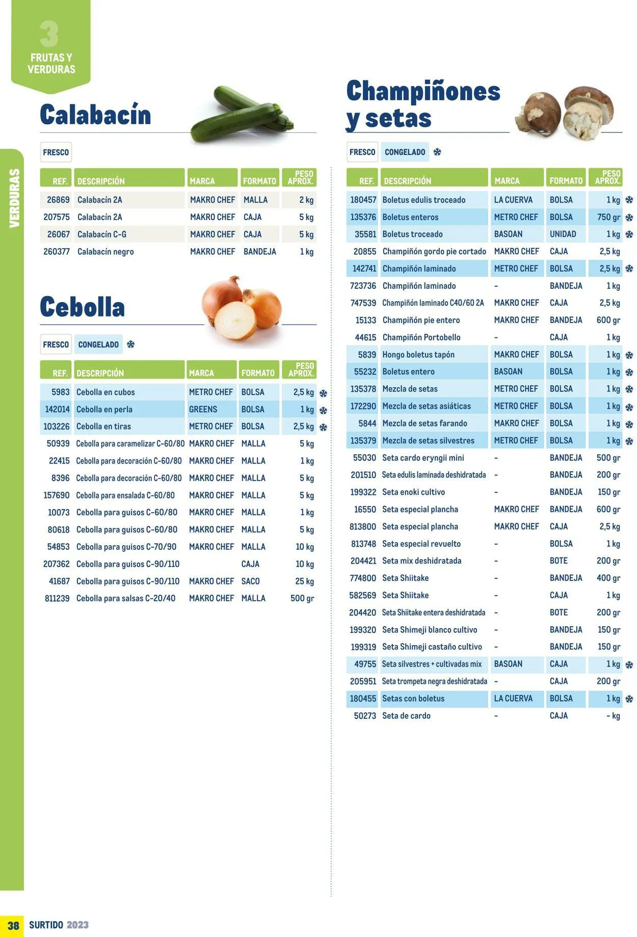 Catálogo de Makro Oferta actual 7 de julio al 31 de diciembre 2023 - Página 38