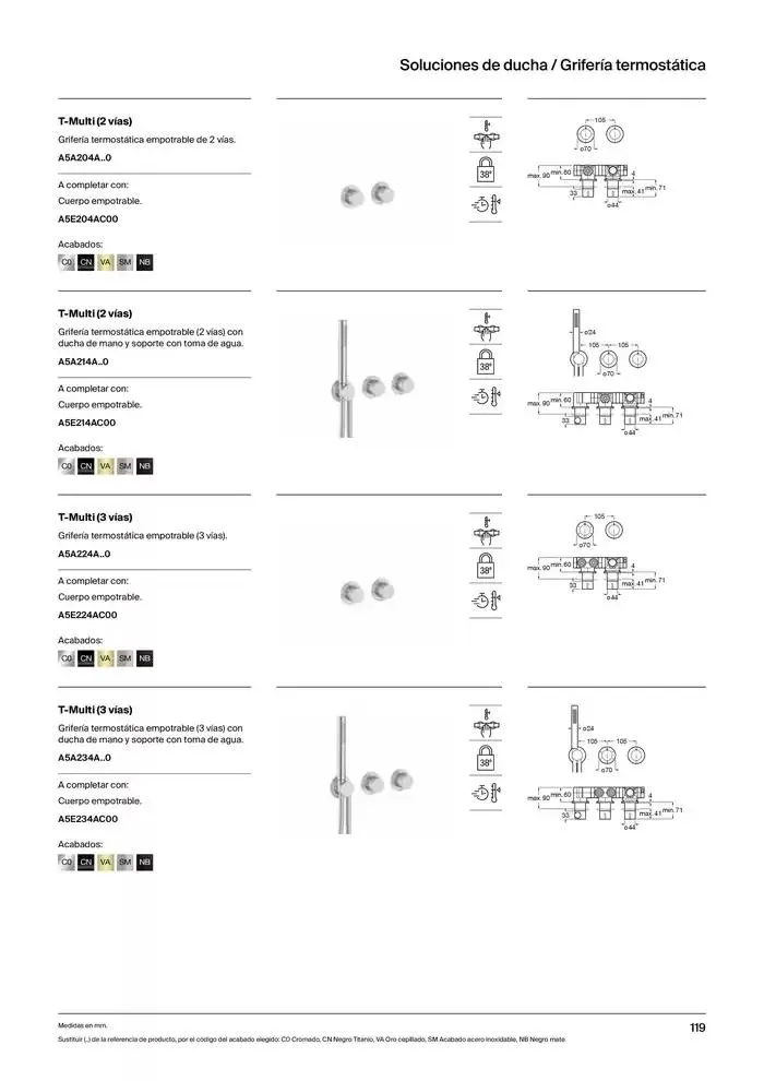 Catálogo de Grifería 9 de enero al 31 de diciembre 2025 - Página 121