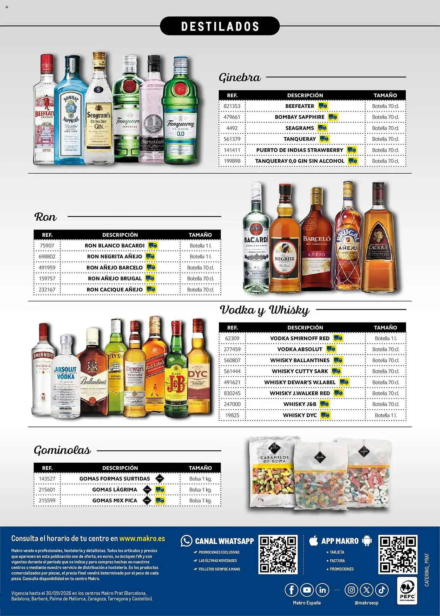 Catálogo de Catálogo Makro 16 de marzo al 30 de septiembre 2026 - Página 60