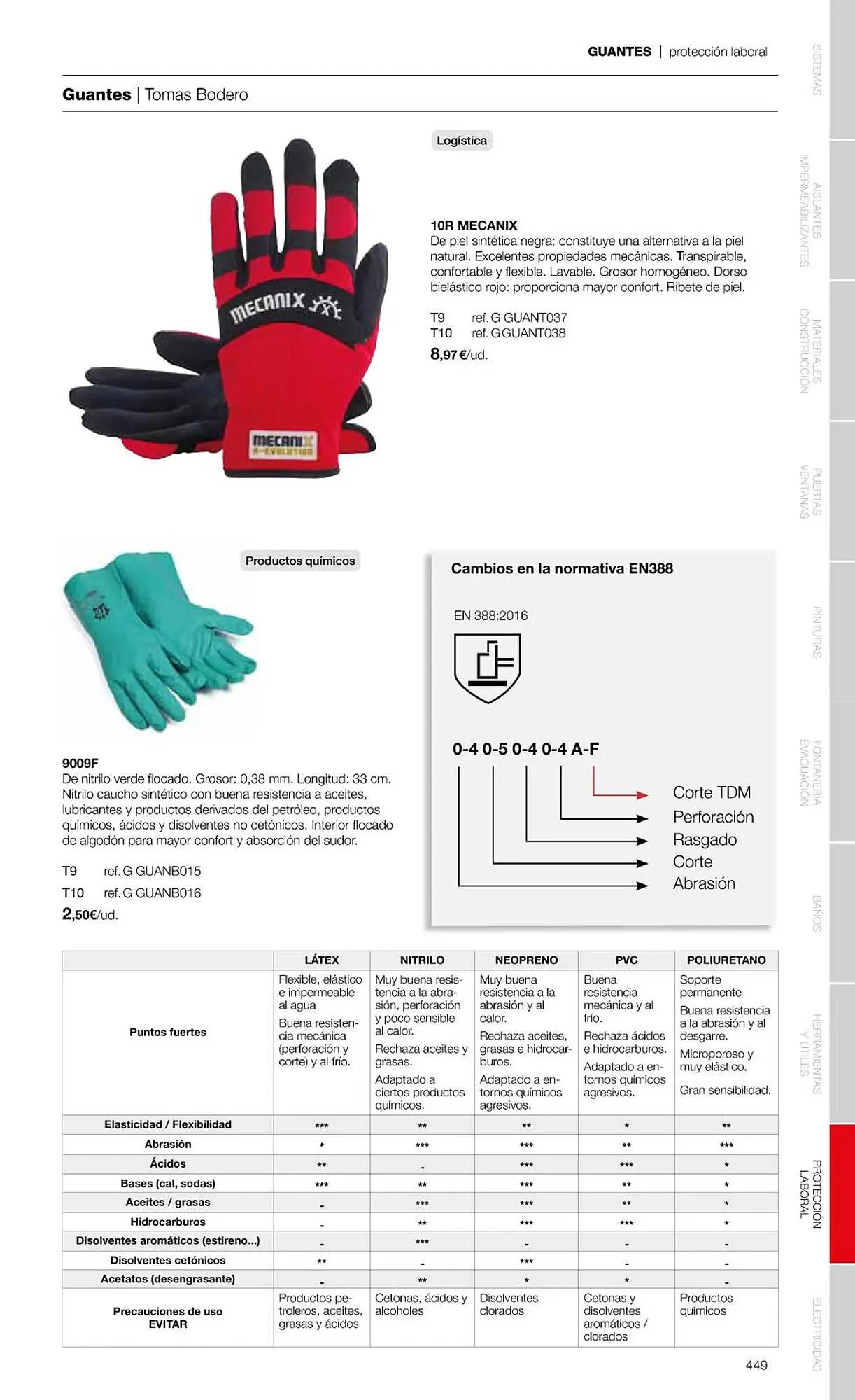 Catálogo de Folleto Grup Gamma 1 de febrero al 31 de diciembre 2023 - Página 451