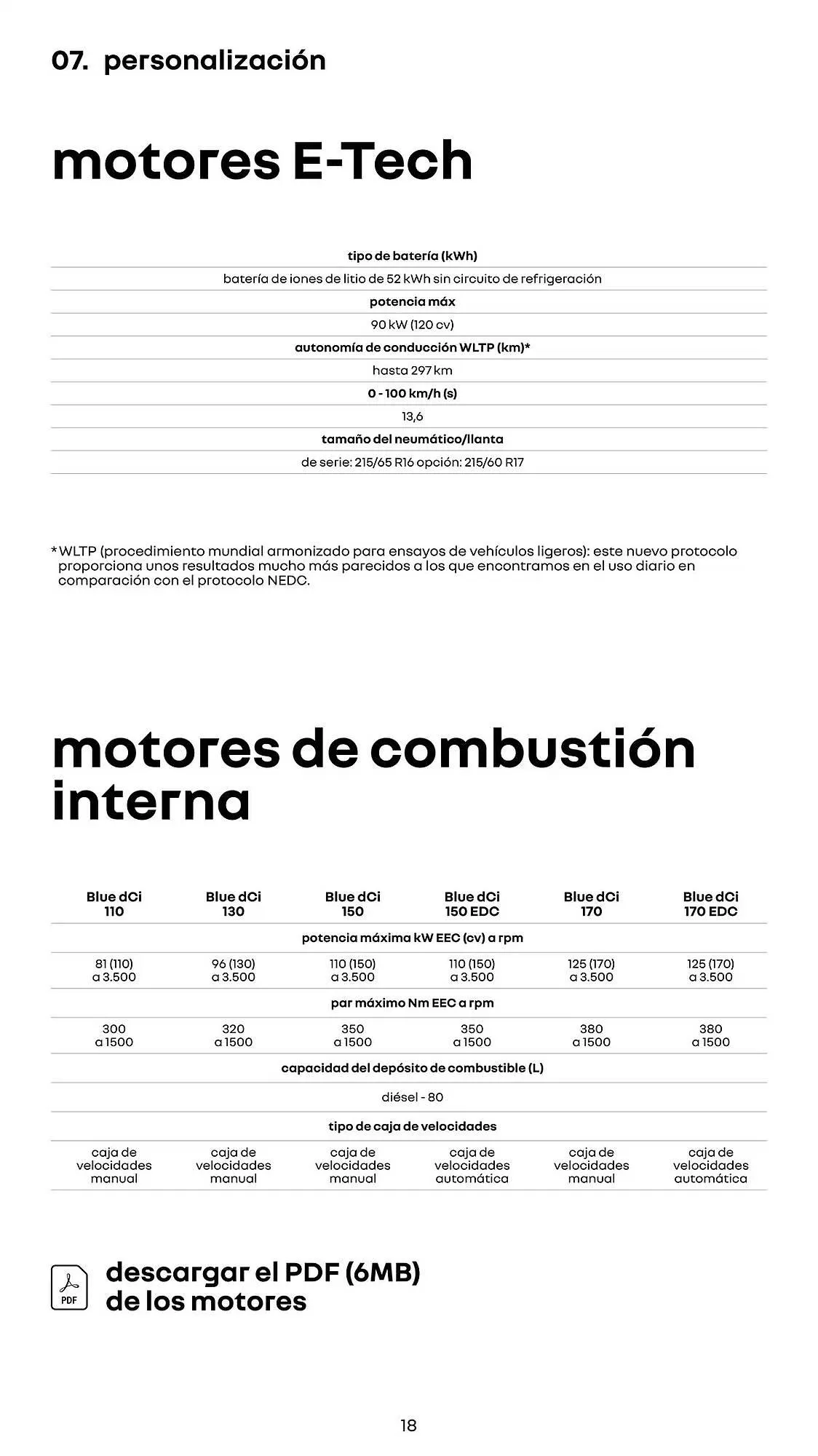 Catálogo de Folleto Renault 18 de julio al 18 de julio 2025 - Página 18