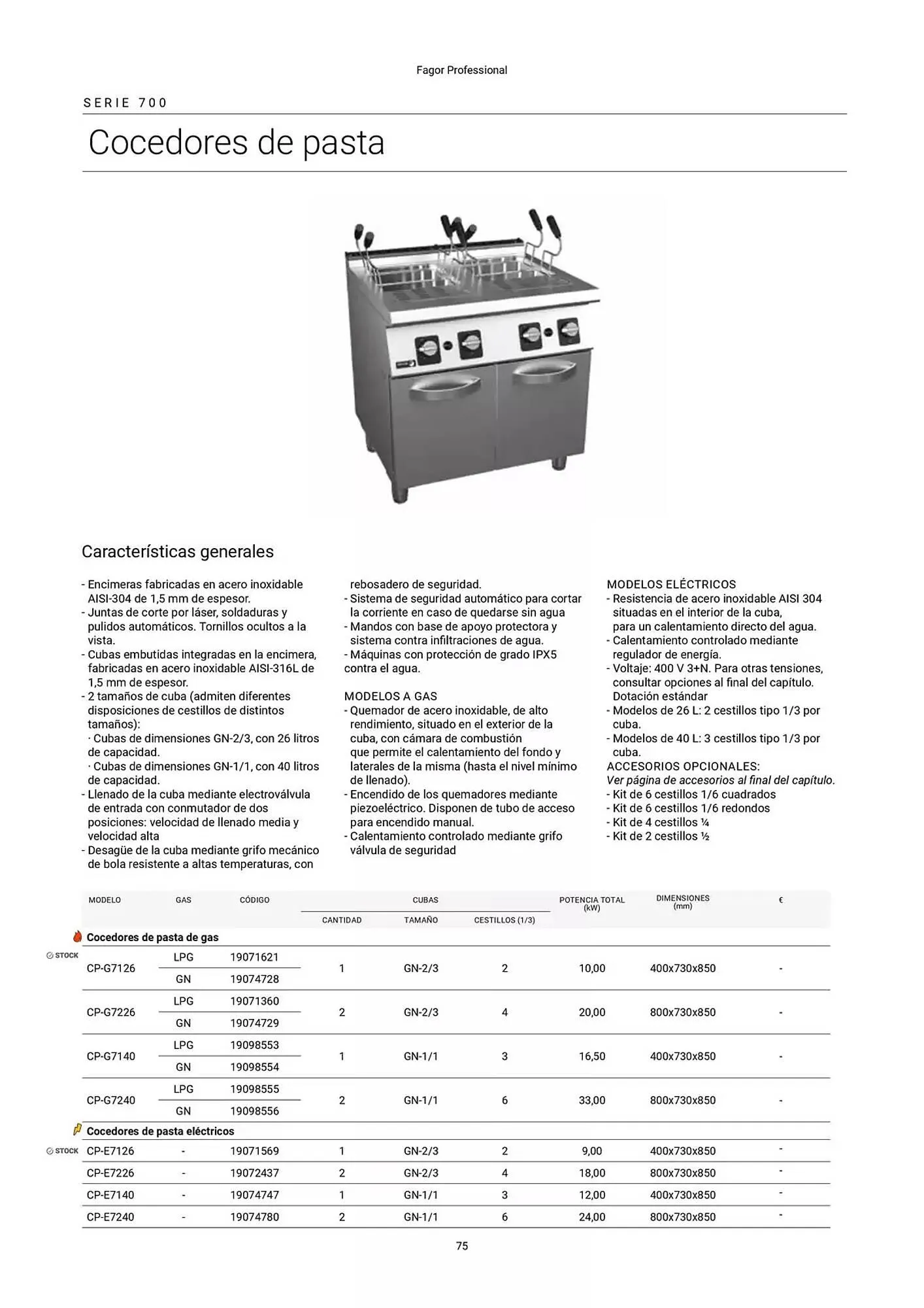 Catálogo de Folleto Fagor 3 de marzo al 1 de enero 2026 - Página 76