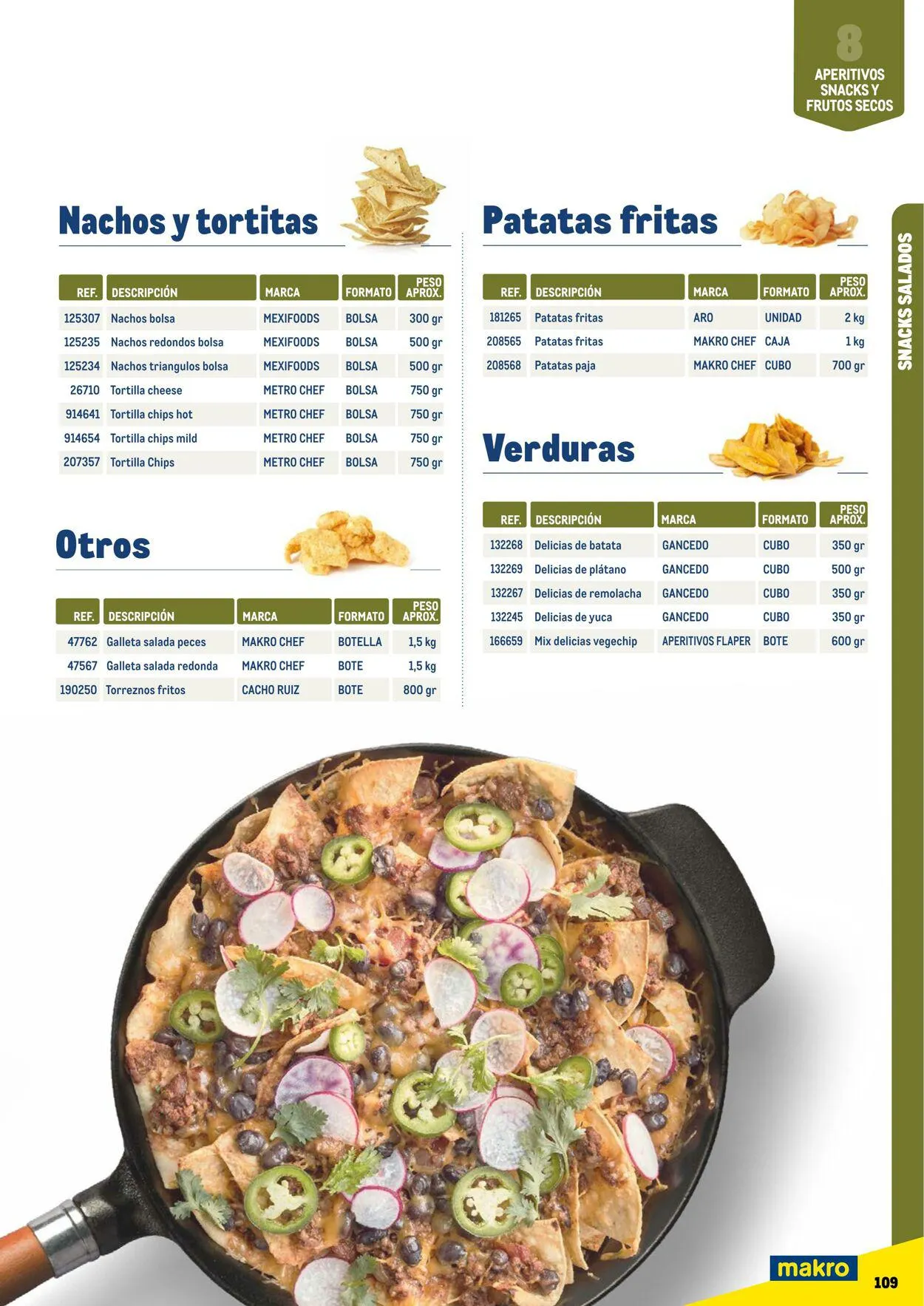 Catálogo de Makro Oferta actual 7 de julio al 31 de diciembre 2023 - Página 109
