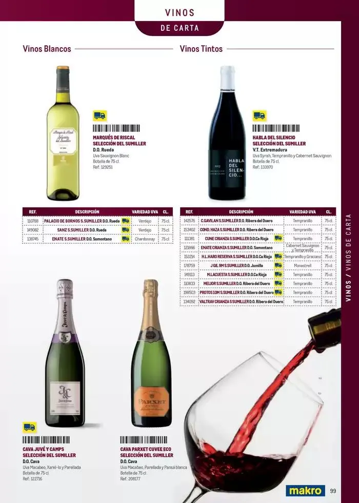 Catálogo de La mejor calidad y surtido para tu restaurante 8 de abril al 31 de diciembre 2025 - Página 99