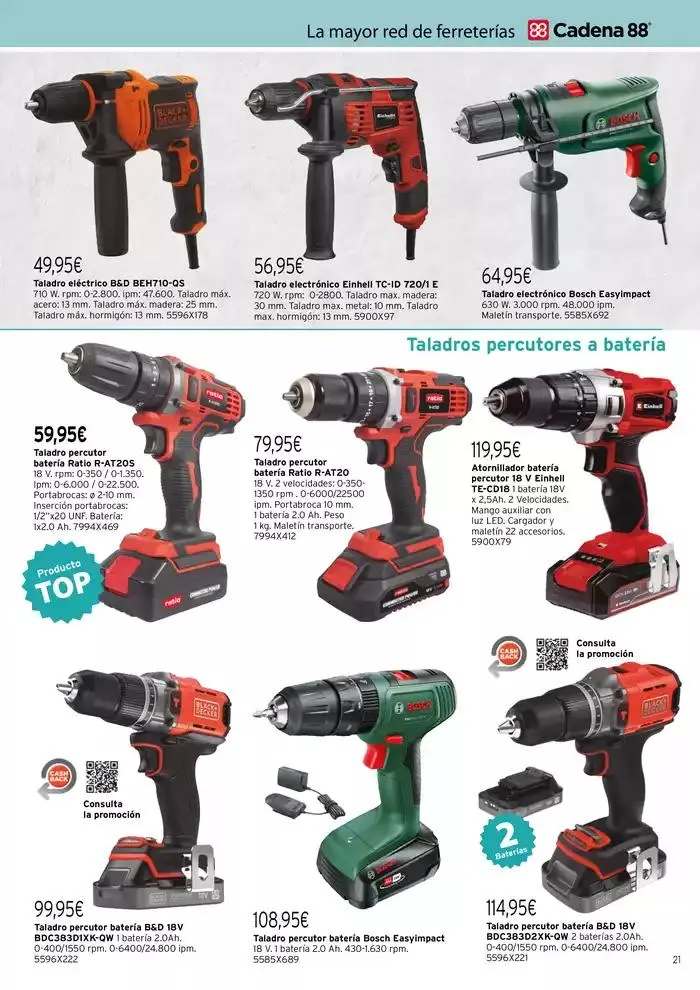 Catálogo de Renovación y mantenimiento del hogar 1 de enero al 31 de diciembre 2025 - Página 21