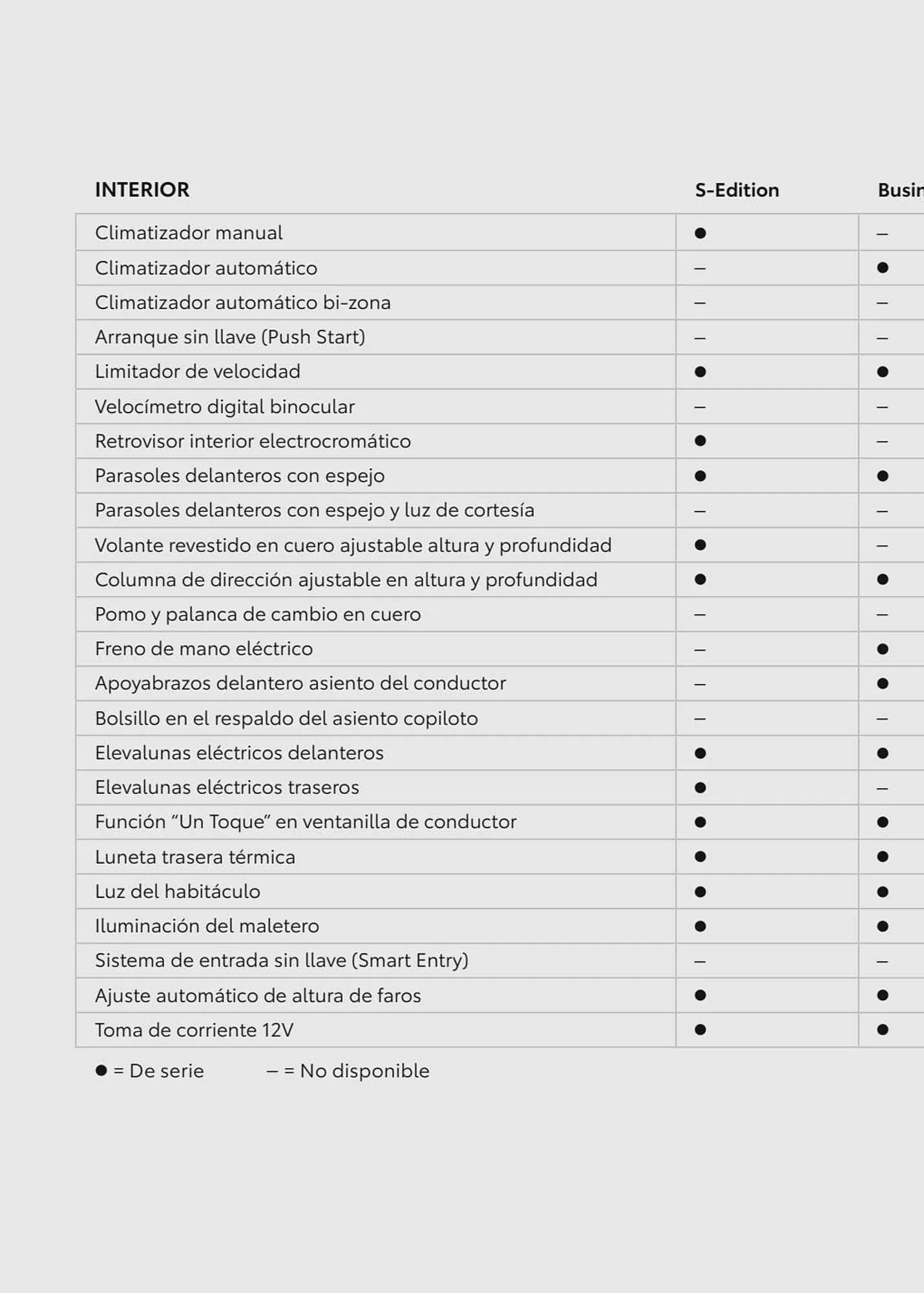 Catálogo de Folleto Toyota 8 de agosto al 8 de agosto 2024 - Página 96