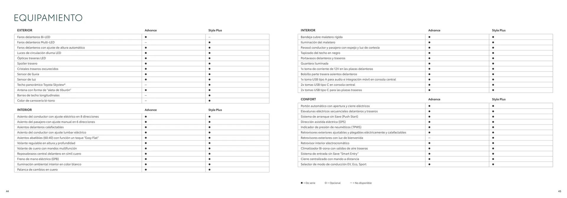 Catálogo de Folleto Toyota bZ4X 26 de junio al 26 de junio 2025 - Página 23