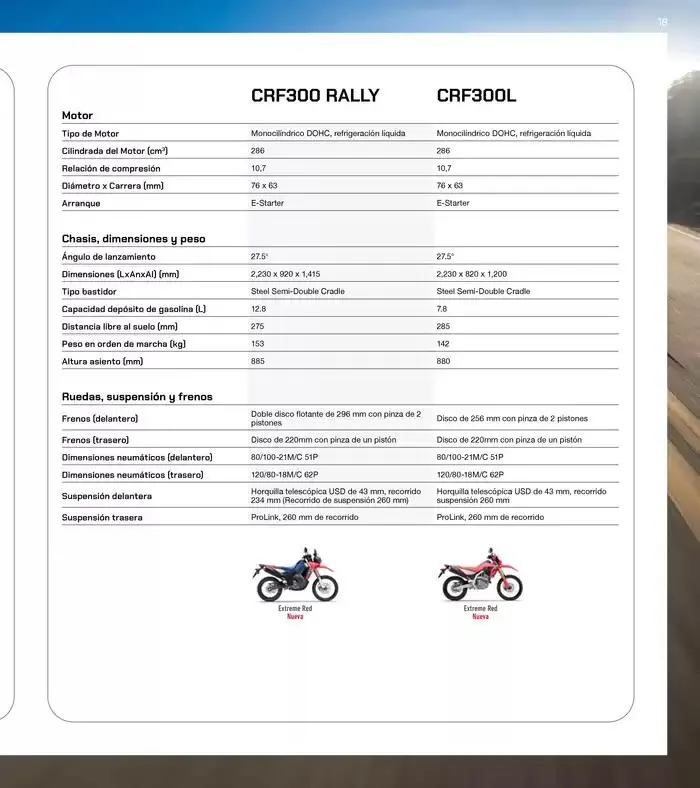 Catálogo de Gama Adventure 2025 14 de mayo al 31 de diciembre 2025 - Página 36