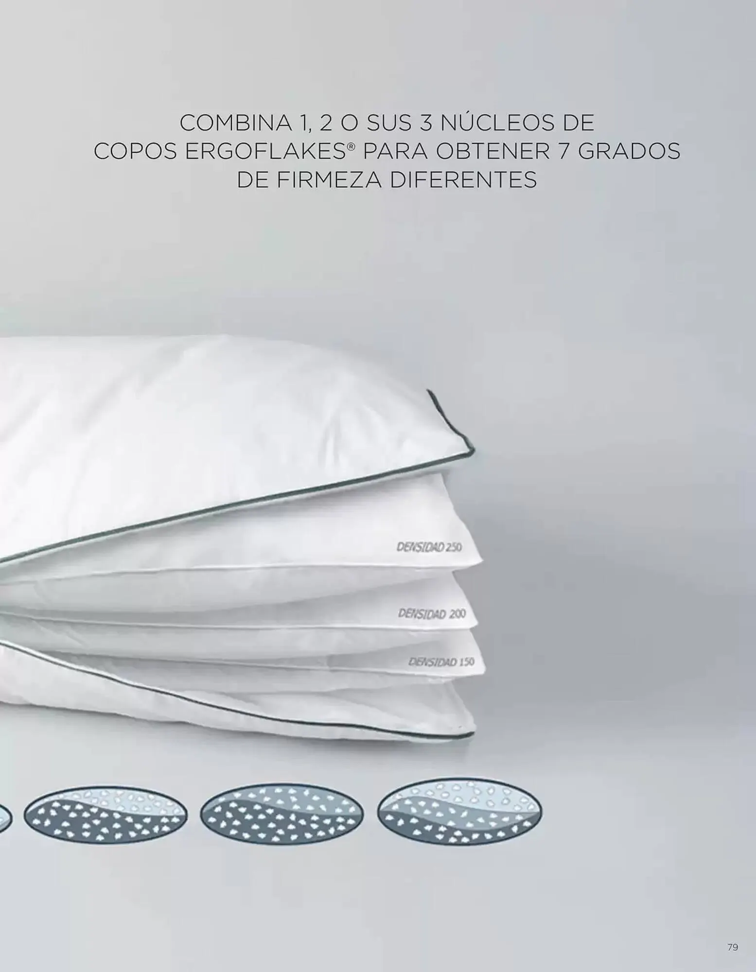 Catálogo de Folleto El Corte Inglés 22 de enero al 28 de febrero 2025 - Página 79