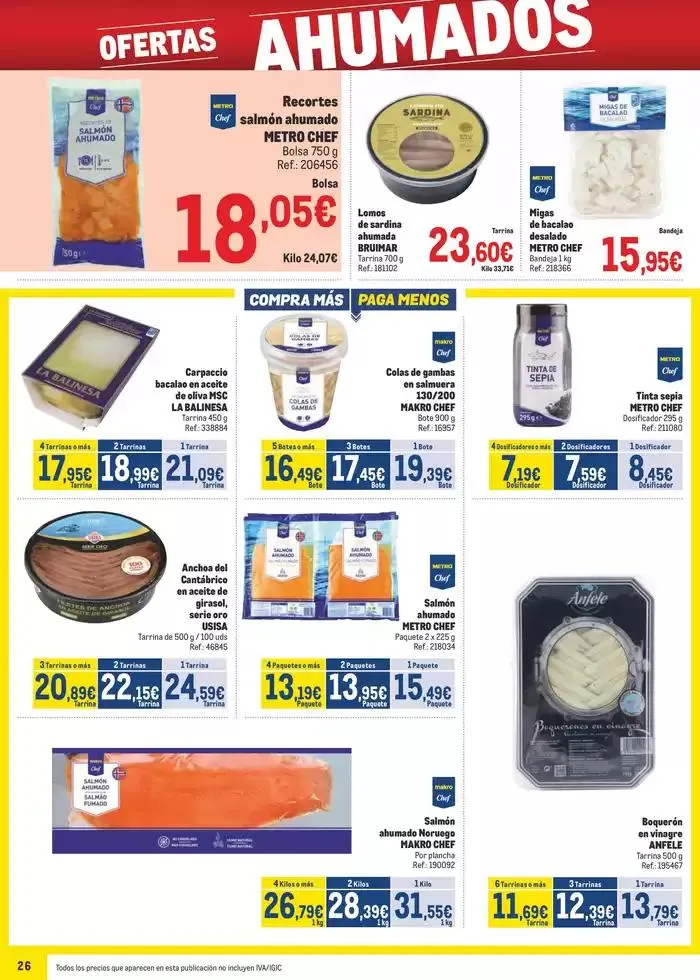 Catálogo de Makro Precios Centro 8 de abril al 4 de mayo 2025 - Página 26