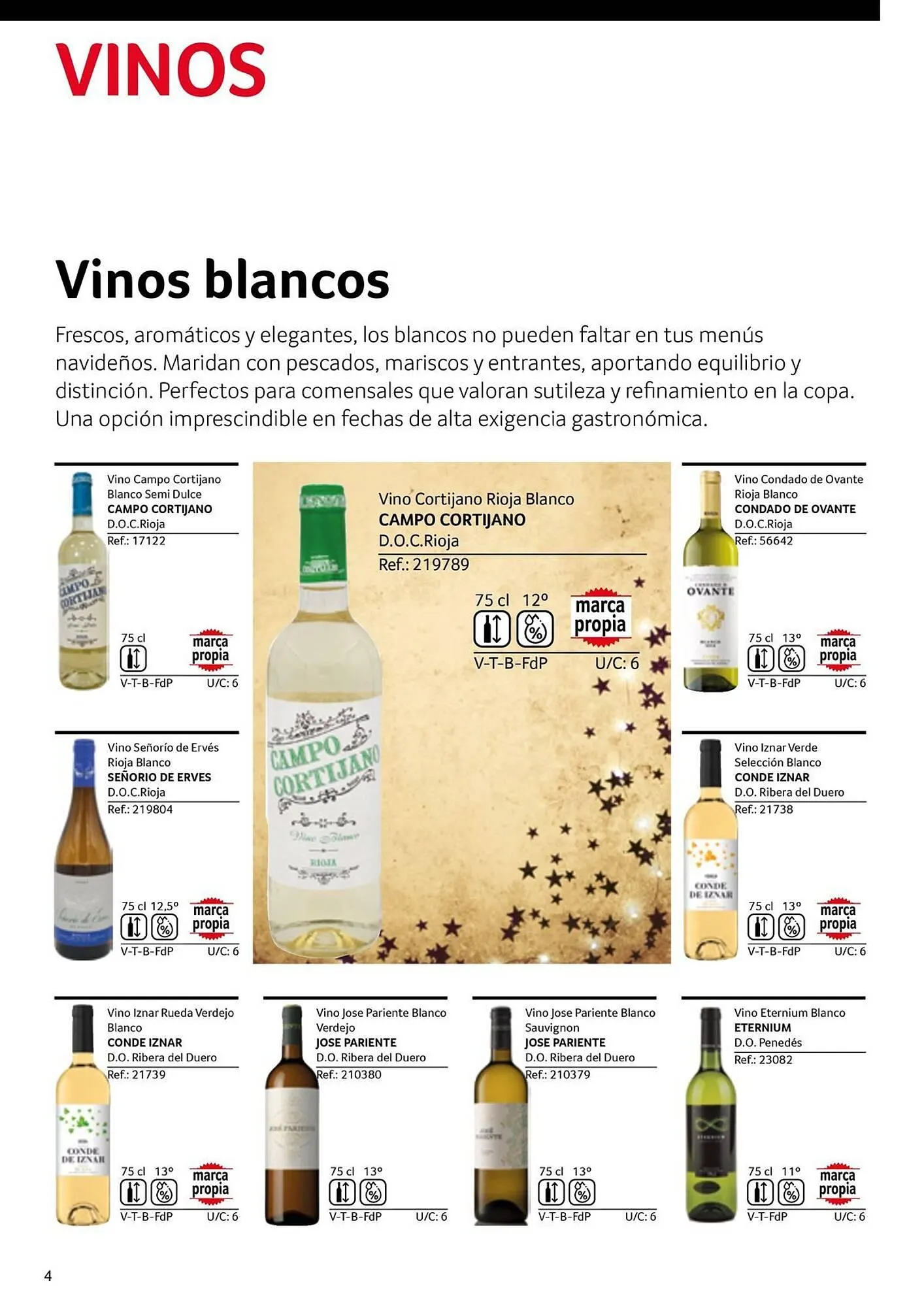 Catálogo de Folleto GM Cash & Carry 30 de septiembre al 31 de diciembre 2025 - Página 4