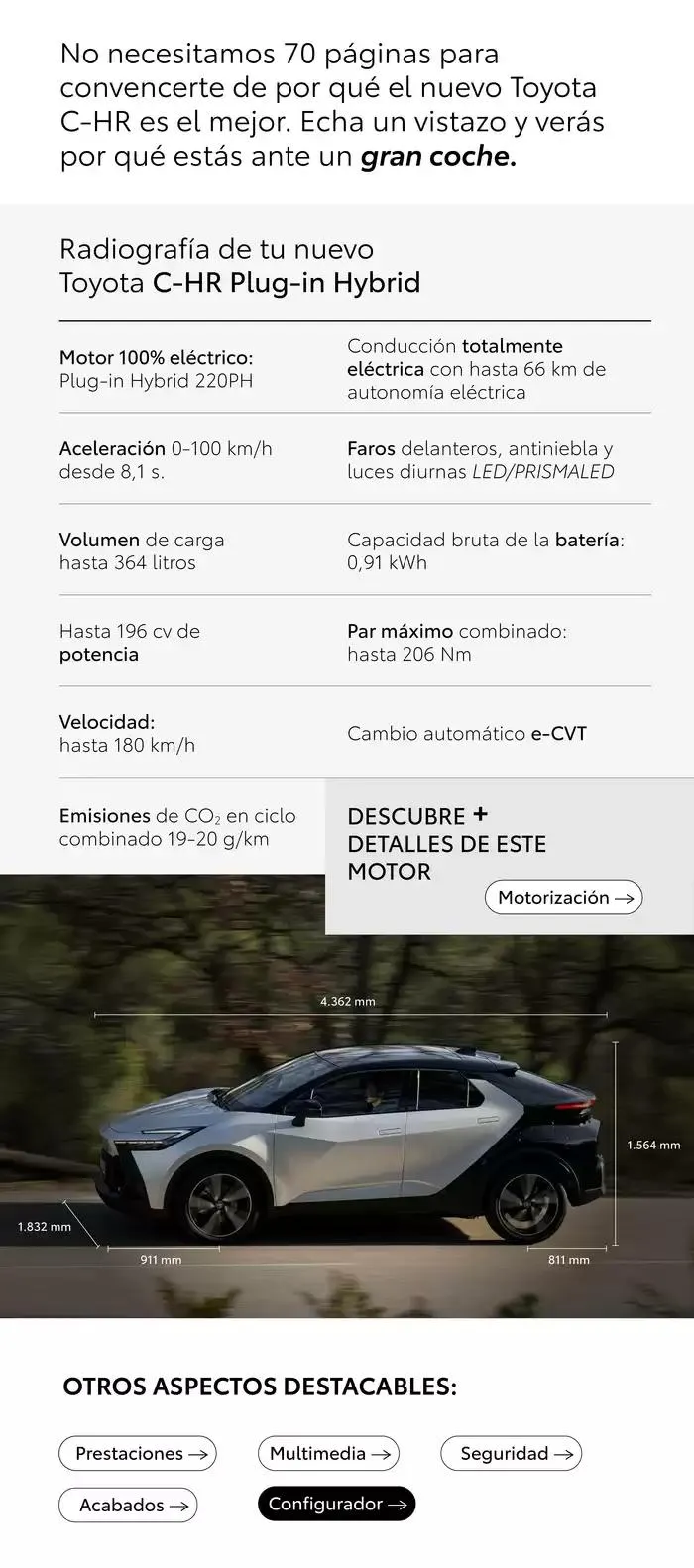 Catálogo de Catálogo Toyota C-HR Plug-in 31 de enero al 31 de enero 2026 - Página 2