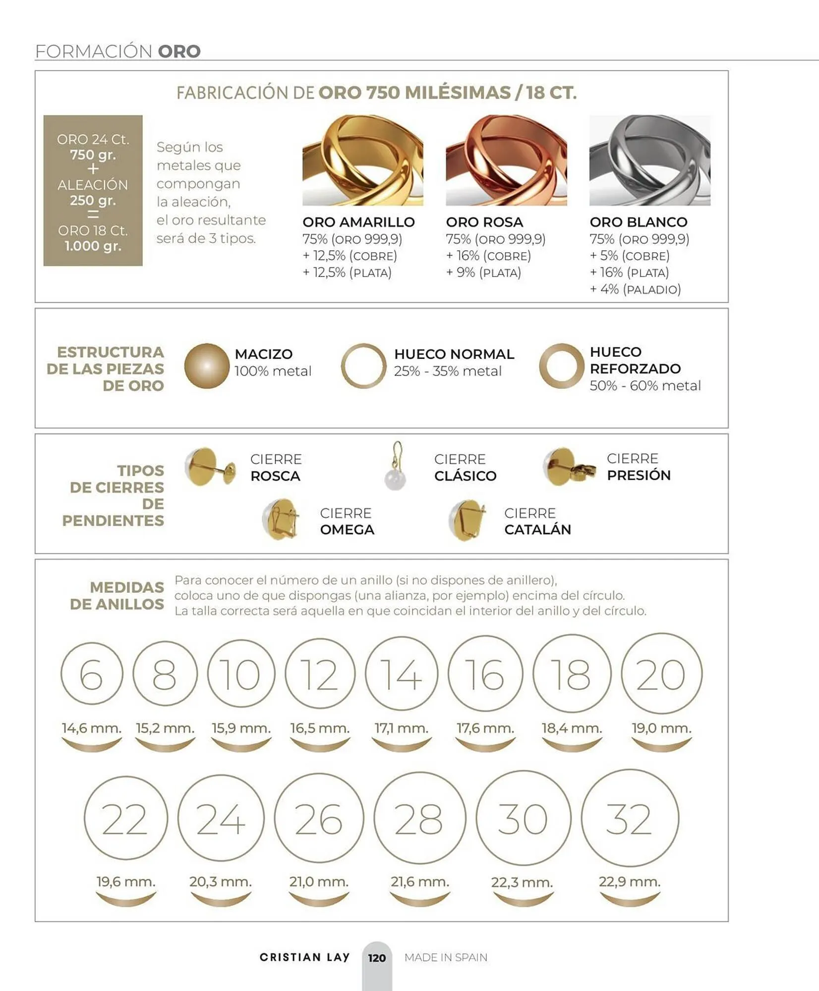 Catálogo de Catálogo Cristian Lay 11 de marzo al 5 de julio 2026 - Página 120