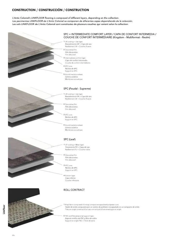 Catálogo de General Catalogue 2024 22 de mayo al 1 de enero 2025 - Página 446