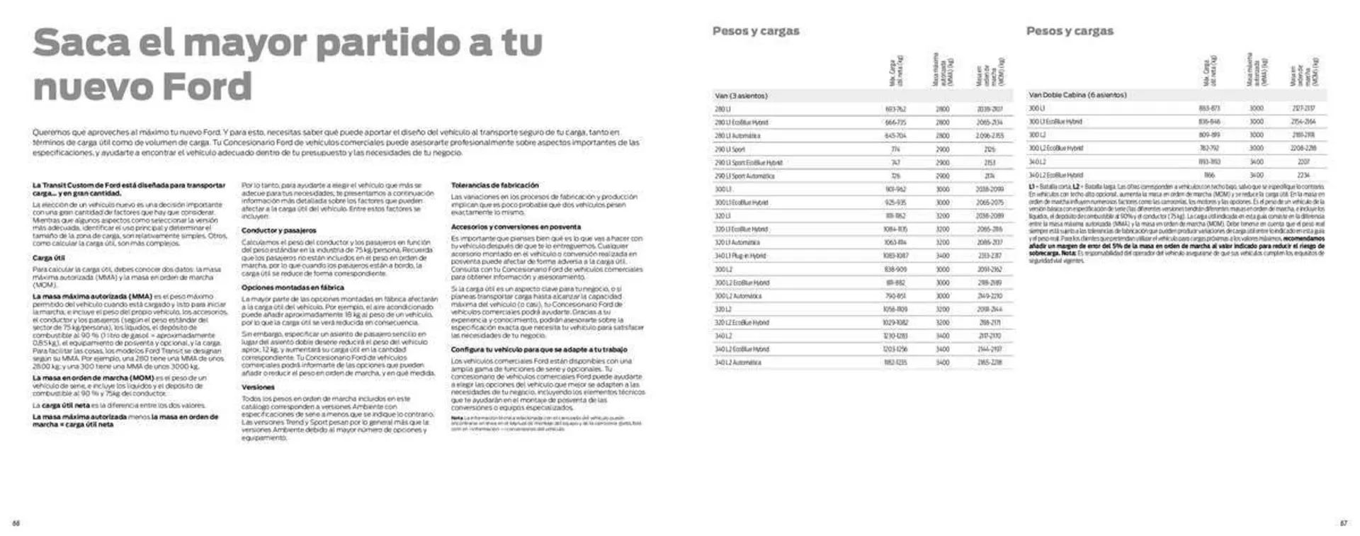 Catálogo de Folleto Ford 12 de enero al 12 de julio 2023 - Página 35