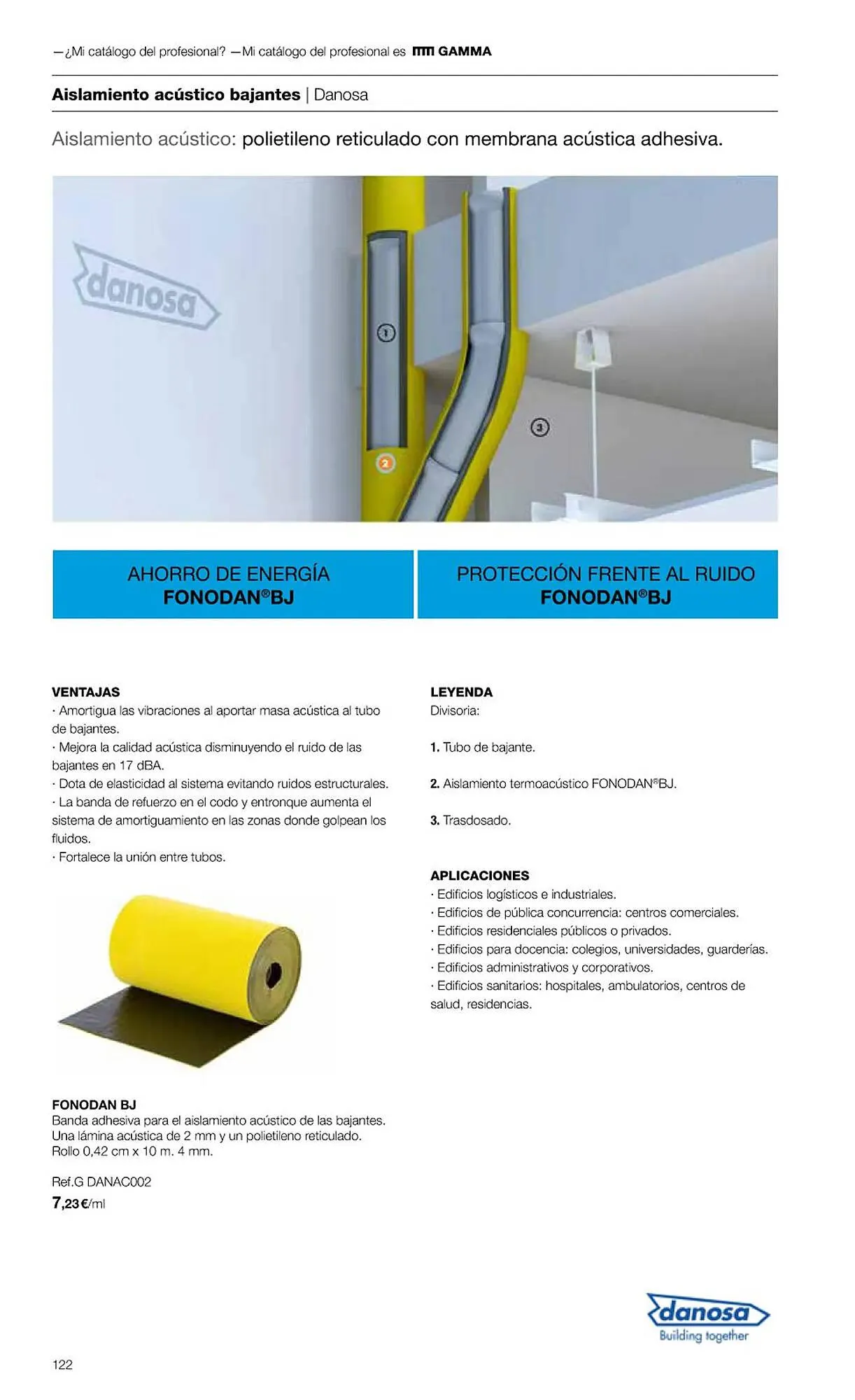 Catálogo de Folleto Grup Gamma 1 de febrero al 31 de diciembre 2023 - Página 124