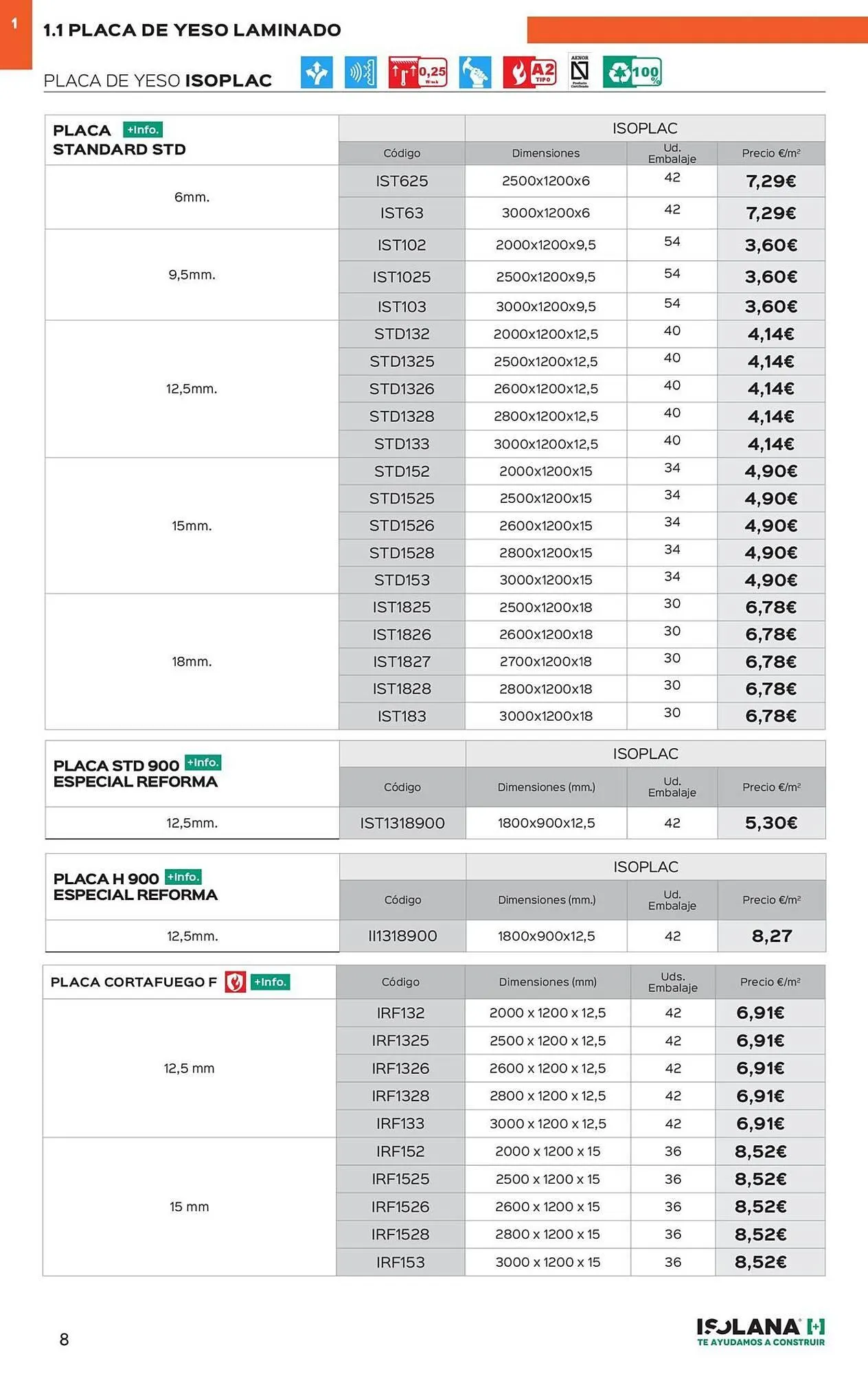 Catálogo de Catálogo Isolana 2 de diciembre al 31 de diciembre 2025 - Página 3