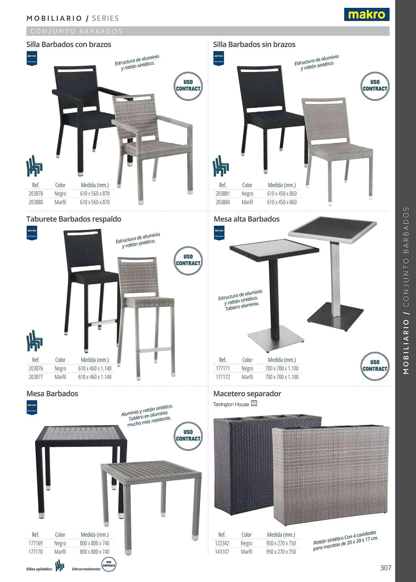 Catálogo de Folleto Makro 6 de enero al 1 de enero 2026 - Página 307