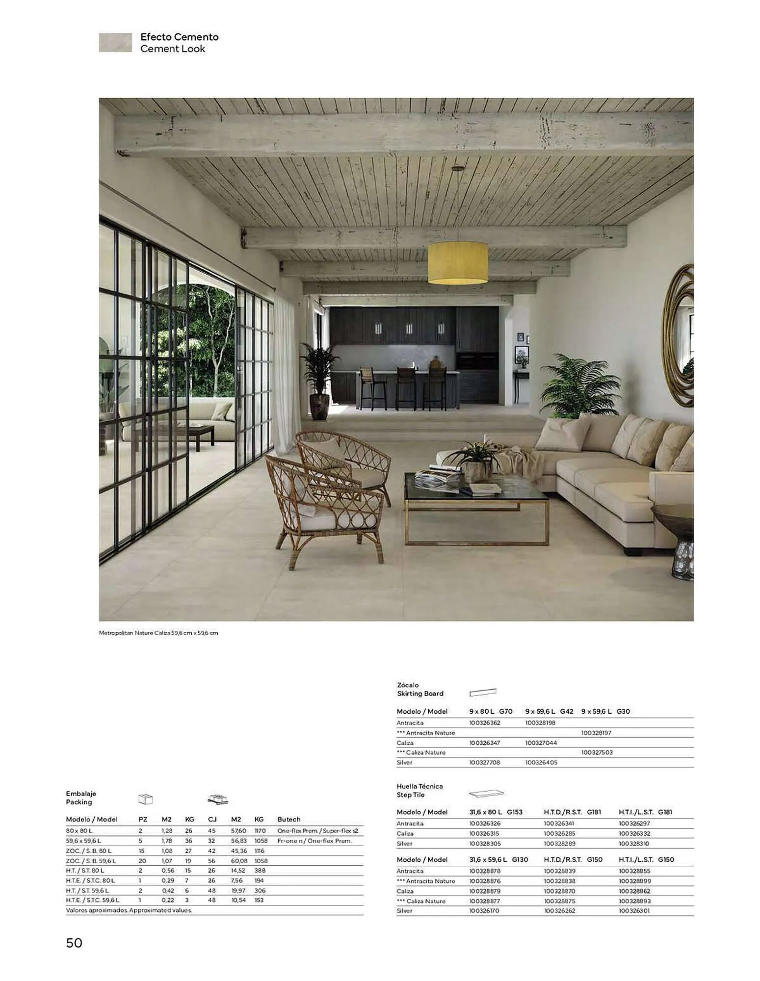 Catálogo de Folleto Porcelanosa 4 de enero al 1 de enero 2024 - Página 52