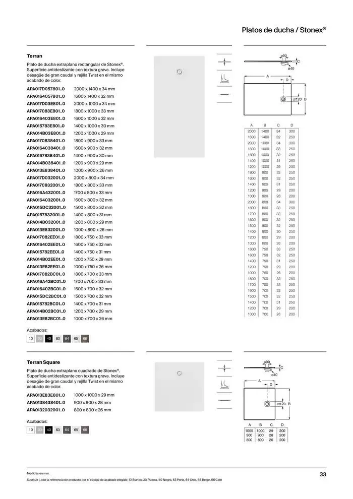 Catálogo de Platos de Ducha, Bañeras y Mamparas 9 de enero al 31 de diciembre 2025 - Página 35