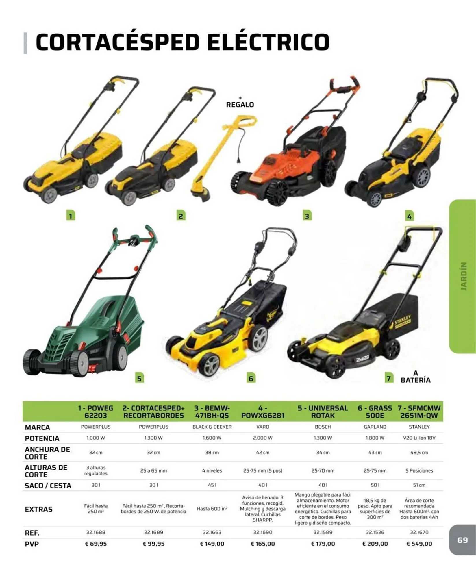 Catálogo de Catálogo Coferdroza 6 de abril al 23 de agosto 2026 - Página 69