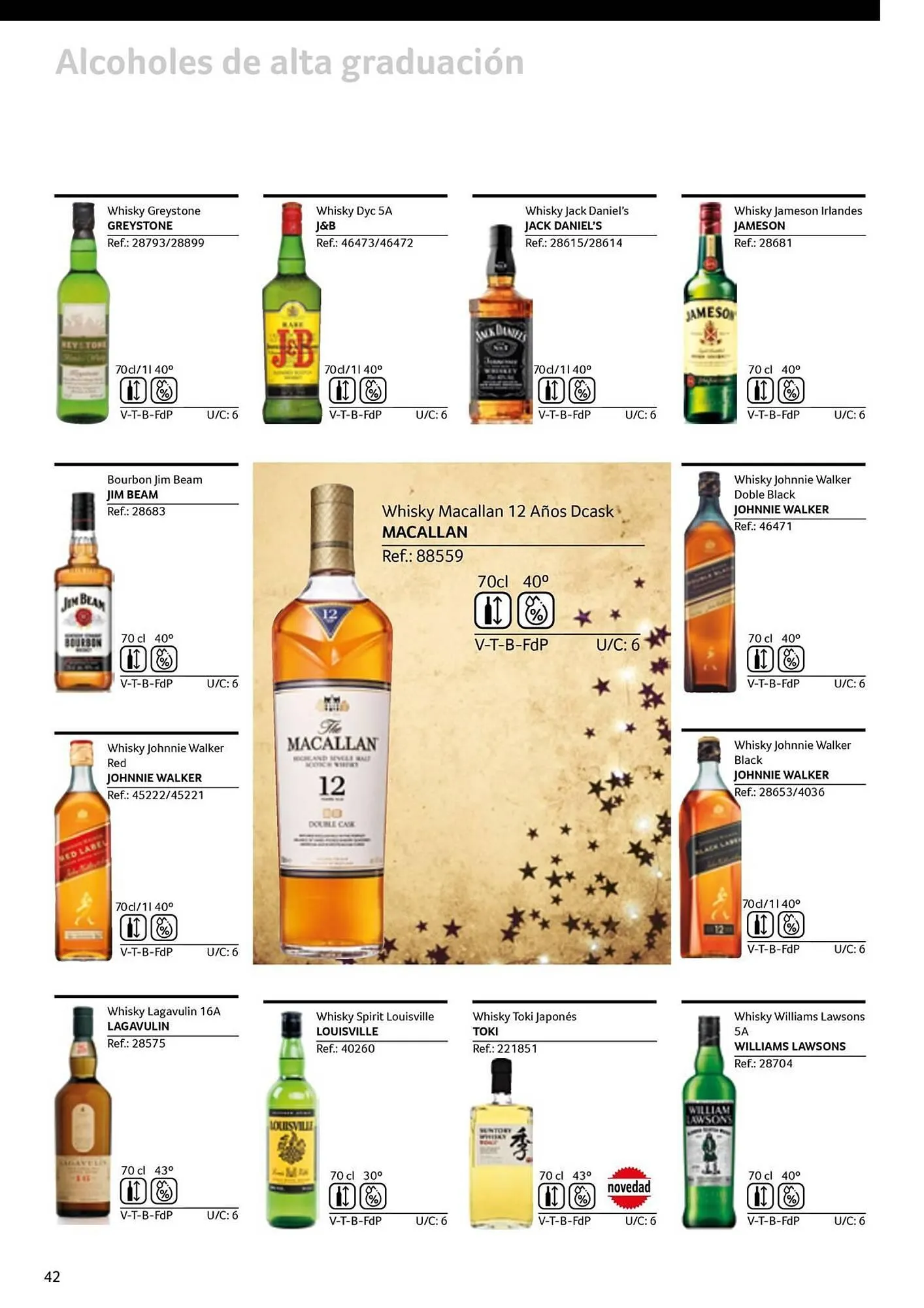 Catálogo de Folleto GM Cash & Carry 30 de septiembre al 31 de diciembre 2025 - Página 42