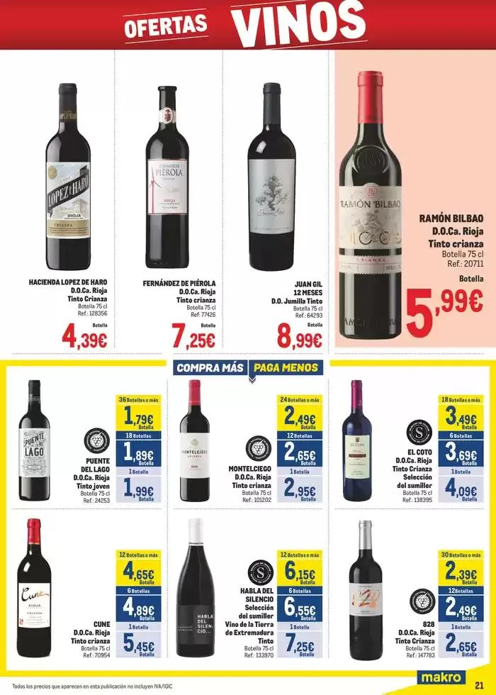 Catálogo de Makro Precios Sur 3 de febrero al 2 de marzo 2025 - Página 21