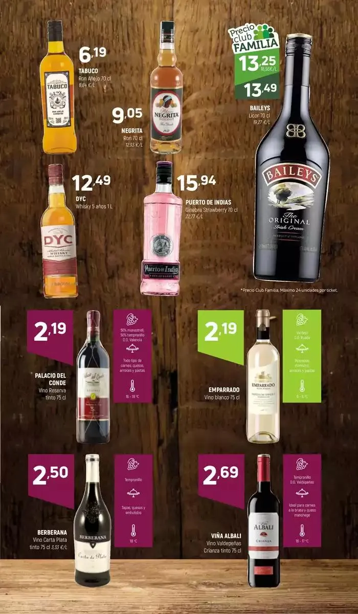 Catálogo de Ofertas Coviran 28 de enero al 8 de febrero 2025 - Página 17