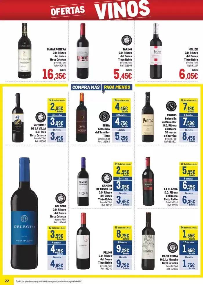 Catálogo de Makro Precios Sur 3 de febrero al 2 de marzo 2025 - Página 22