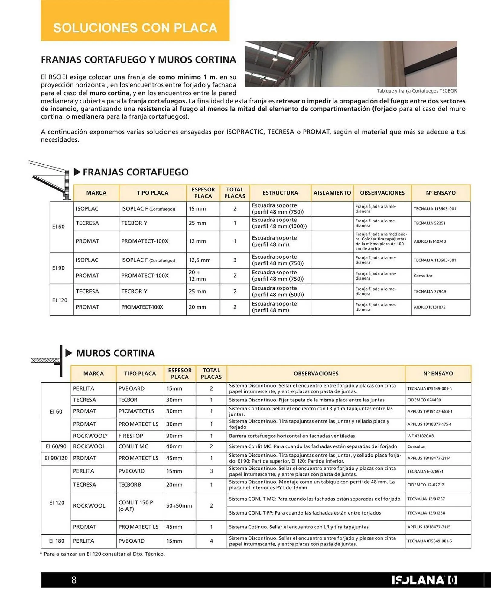 Catálogo de Folleto Isolana 23 de julio al 31 de julio 2025 - Página 8
