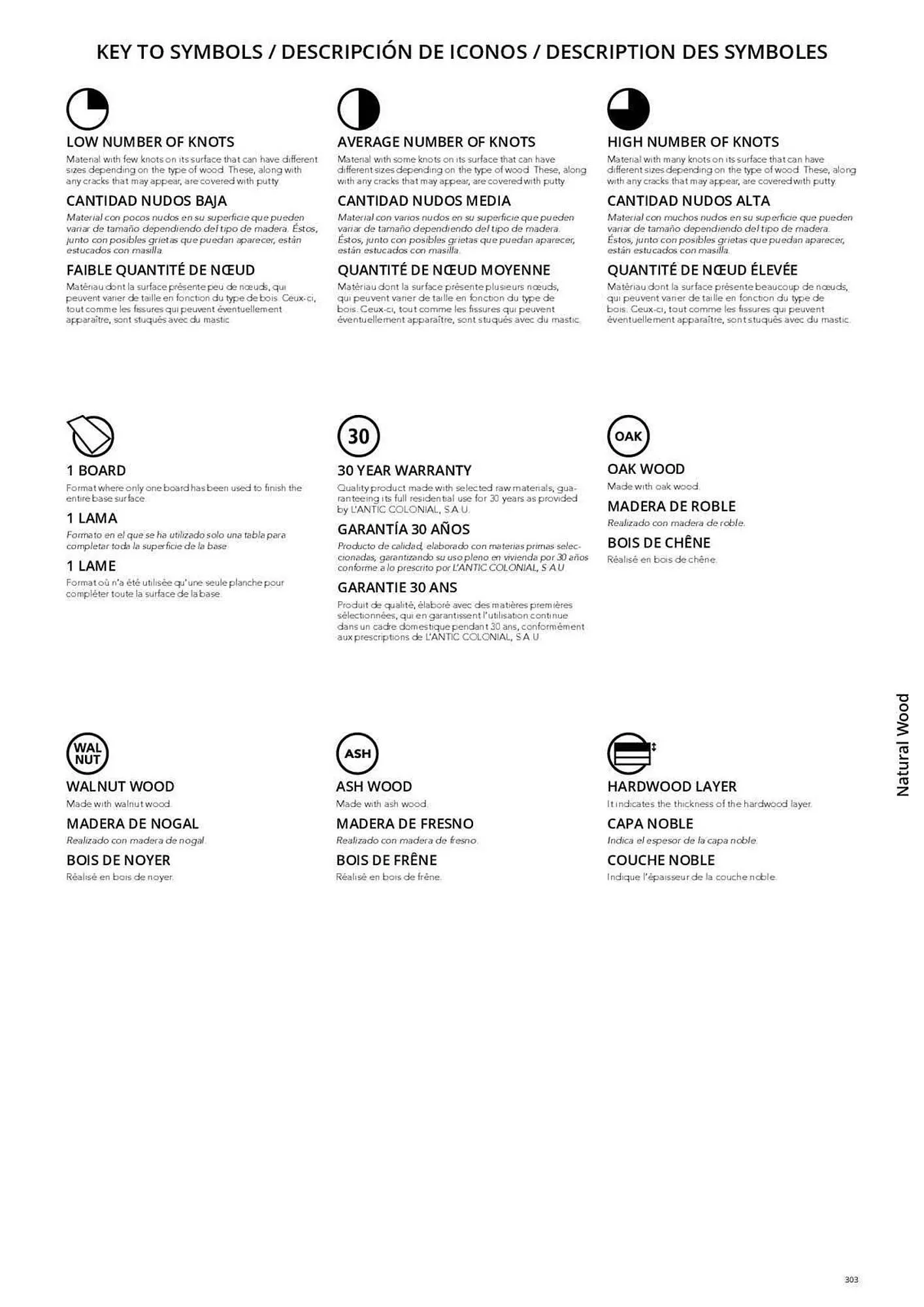 Catálogo de Folleto Porcelanosa 31 de marzo al 8 de febrero 2024 - Página 310