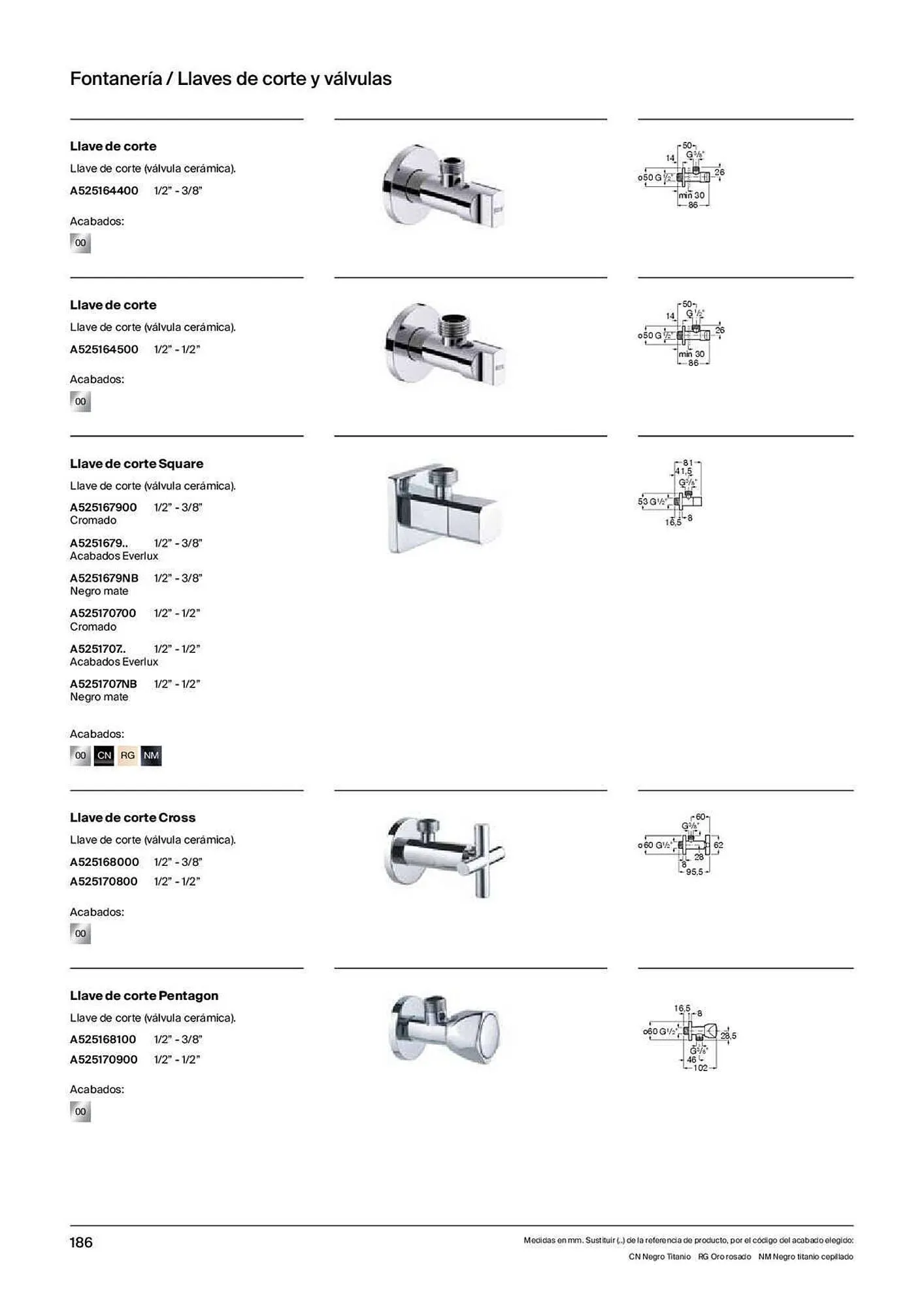 Catálogo de Folleto Roca 31 de marzo al 20 de febrero 2024 - Página 188