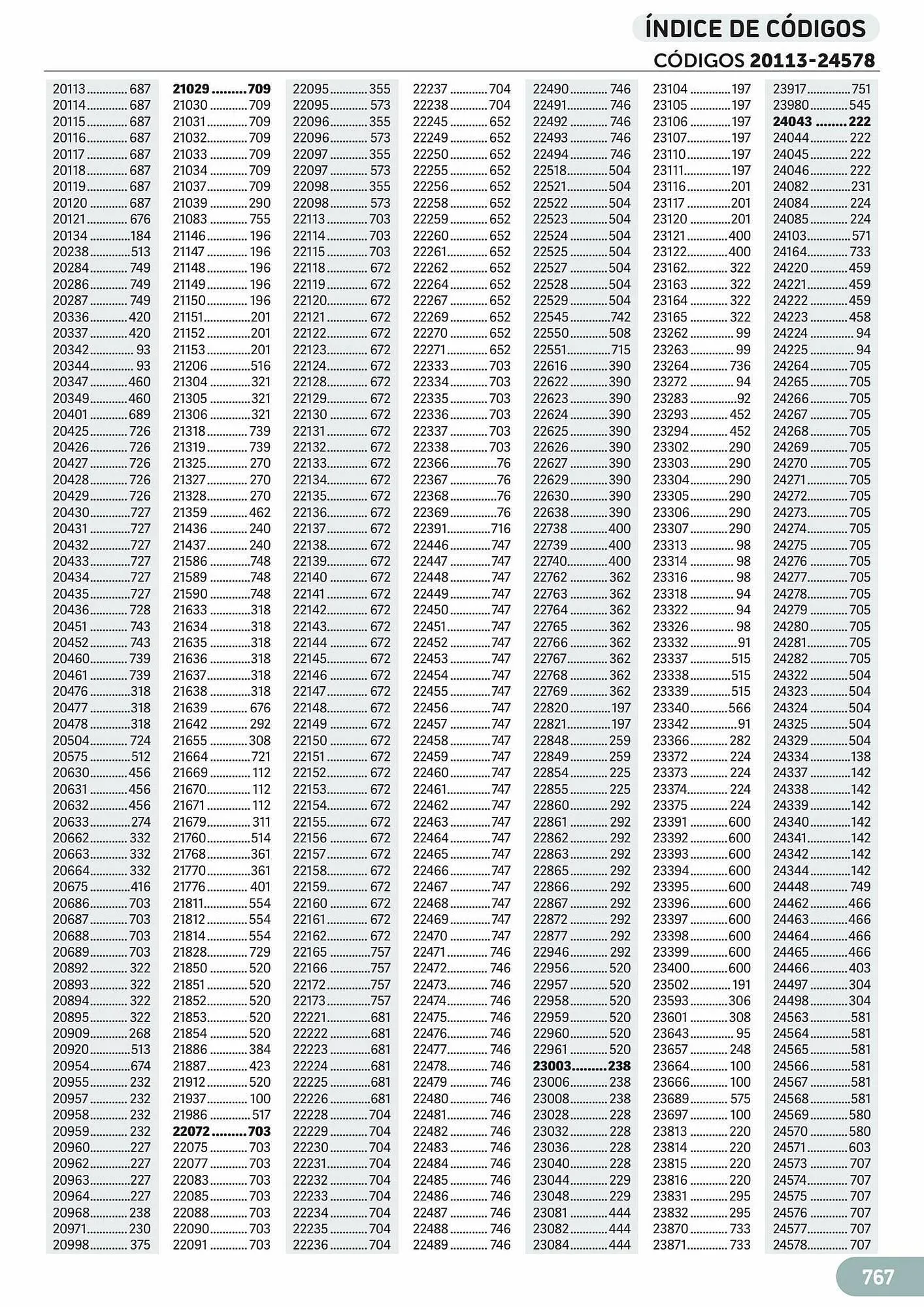 Catálogo de Folleto Carlin 25 de julio al 31 de diciembre 2023 - Página 793
