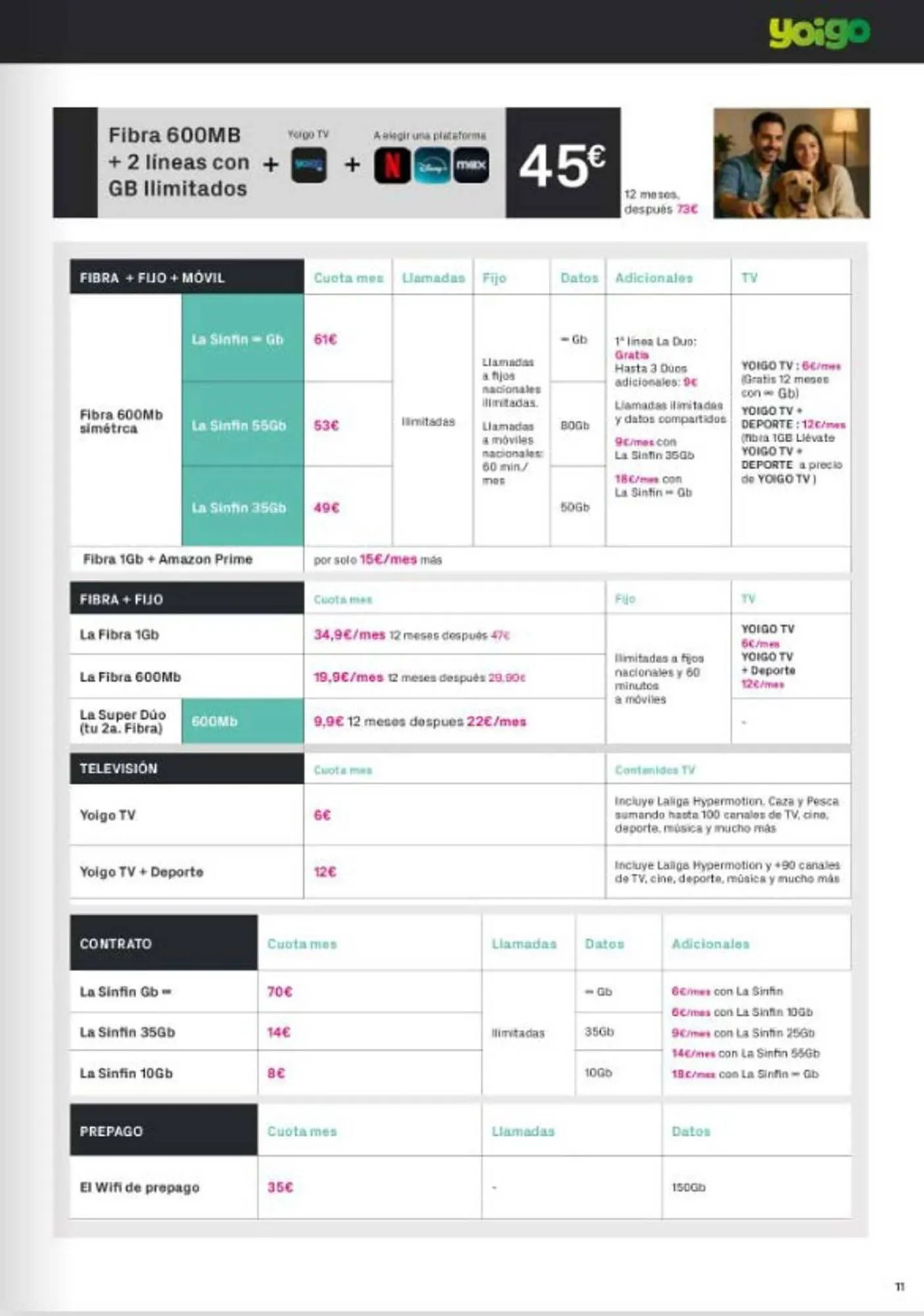 Catálogo de Catálogo Phone House 7 de enero al 31 de enero 2026 - Página 11