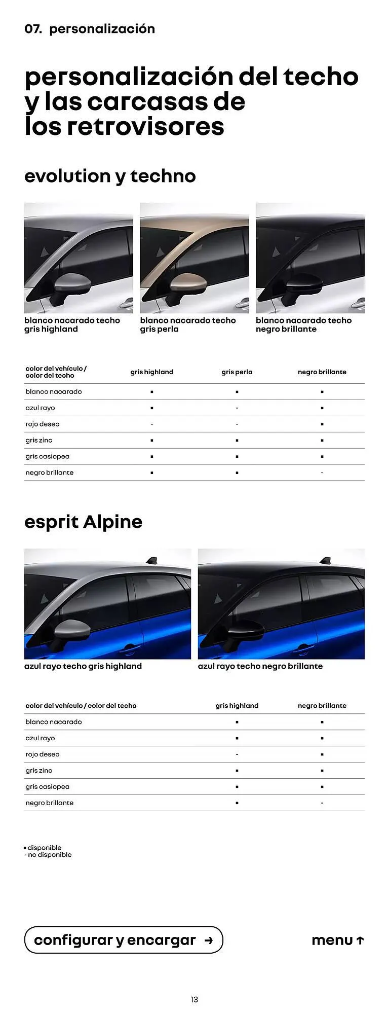 Catálogo de Folleto Renault 14 de noviembre al 14 de noviembre 2025 - Página 13
