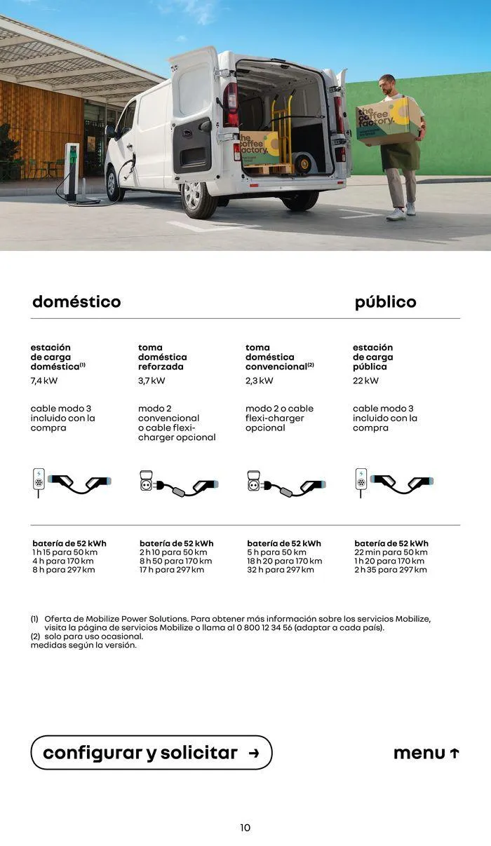 Catálogo de Renault Trafic Furgón E-Tech 100% Eléctrico 18 de julio al 18 de julio 2025 - Página 10
