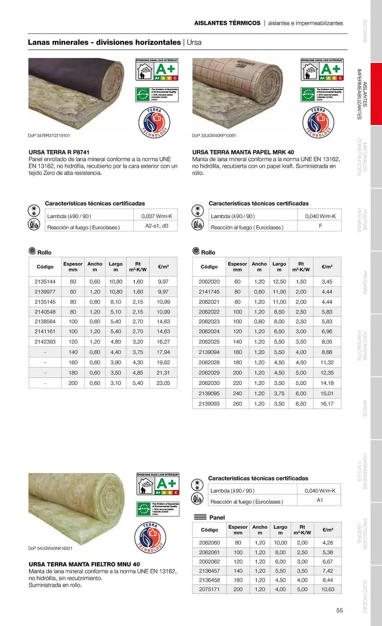 Catálogo de Folleto Grup Gamma 1 de febrero al 31 de diciembre 2023 - Página 57