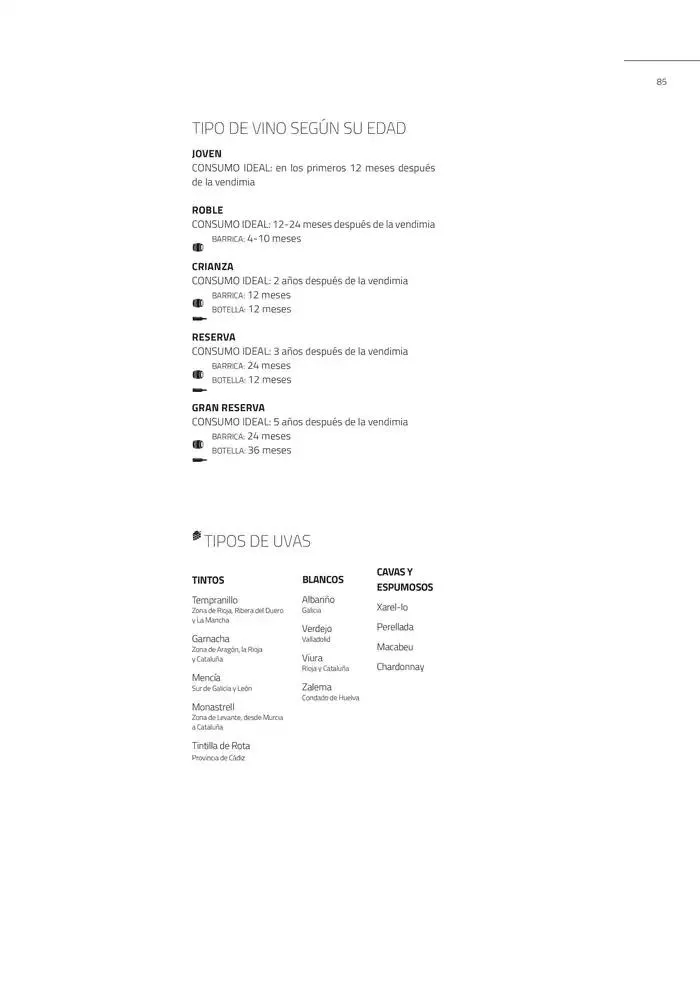 Catálogo de Catálogo Vinos 2025 23 de diciembre al 31 de marzo 2025 - Página 85