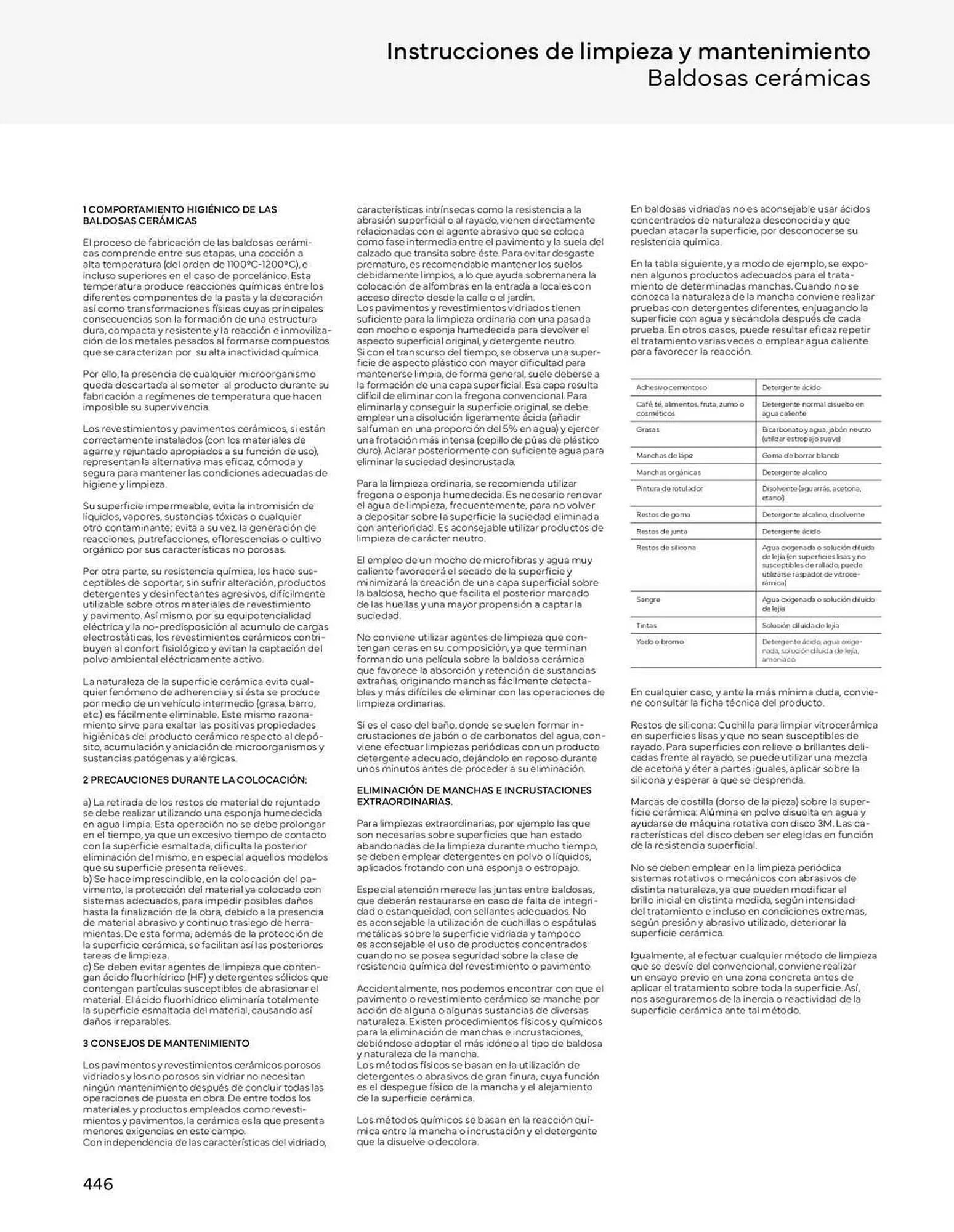 Catálogo de Folleto Porcelanosa 4 de enero al 1 de enero 2024 - Página 448