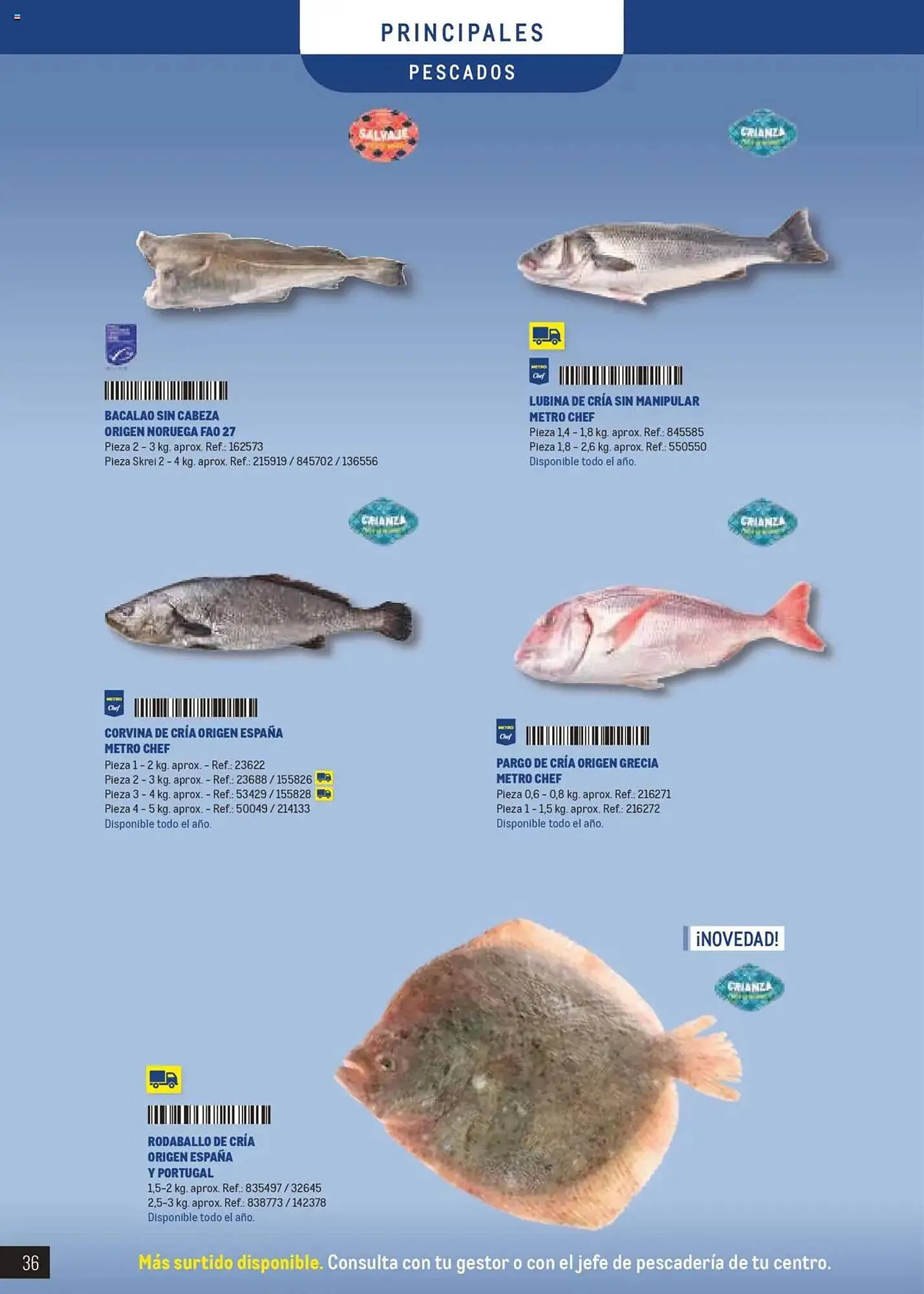 Catálogo de Folleto Makro 25 de febrero al 30 de septiembre 2025 - Página 36