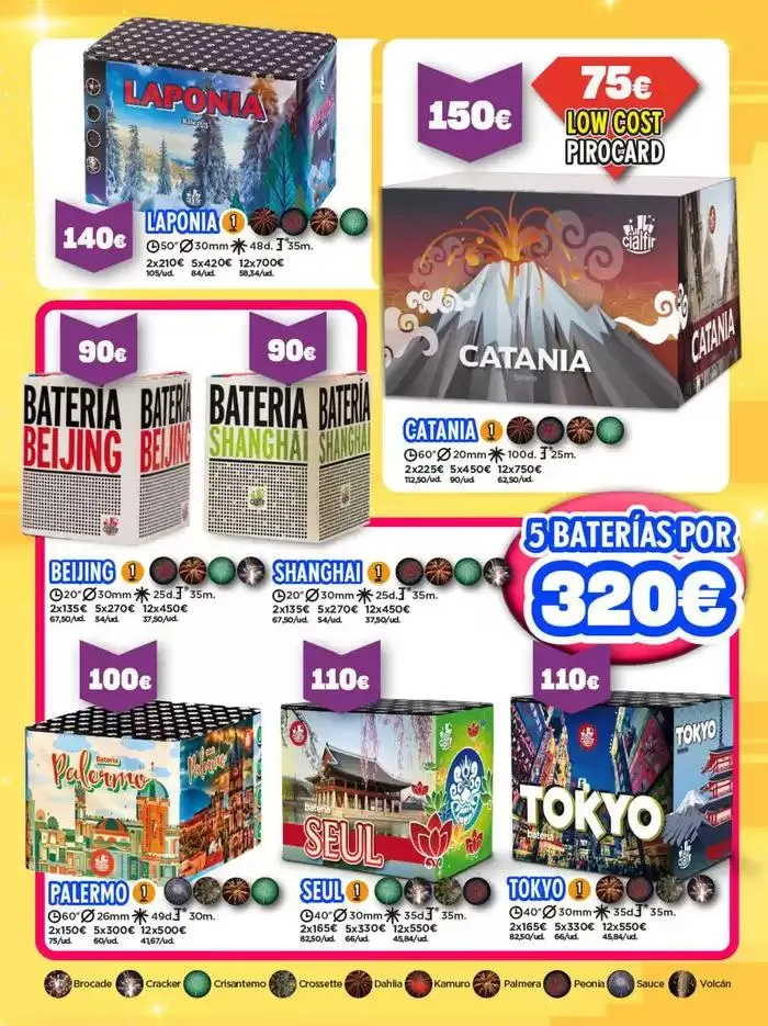 Catálogo de Bienvenidos a la fiesta! 7 de febrero al 31 de octubre 2025 - Página 26